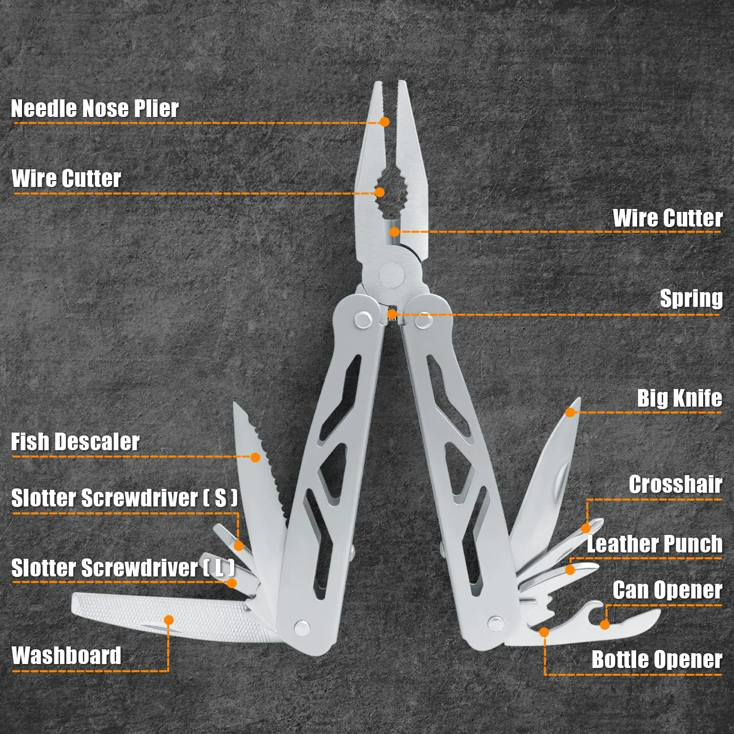 12 in 1 Multitool Pliers Multi Tool for Men, Stainless Steel Multi Tool Pocket Knife, Pliers, Bottle Opener, Screwdriver with Nylon Sheath Outdoor Compact Multi-Tool Gadgets