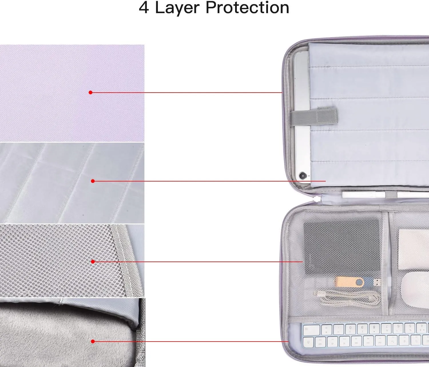 13 Inch iPad Pro Air Sleeve, Chromebook iPad Carrying Sleeve Case Bag for Samsung Galaxy Tab S9  Plus/S9 FE /S8  12.4", Surface Pro 10/9/8/X, iPad Pro 13 M4, Purple