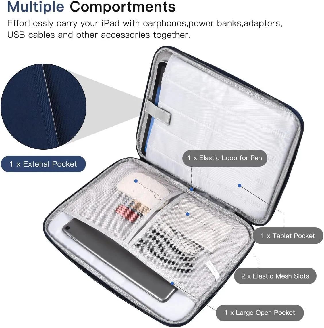 13 inch Laptop Case Sleeve Compatible with 2025-2022 MacBook Air 13-Inch M4 A3240 / M3 A3113 / M2 A2681, Apple New MacBook Air 13.6 Shockproof Protective Bag - Blue