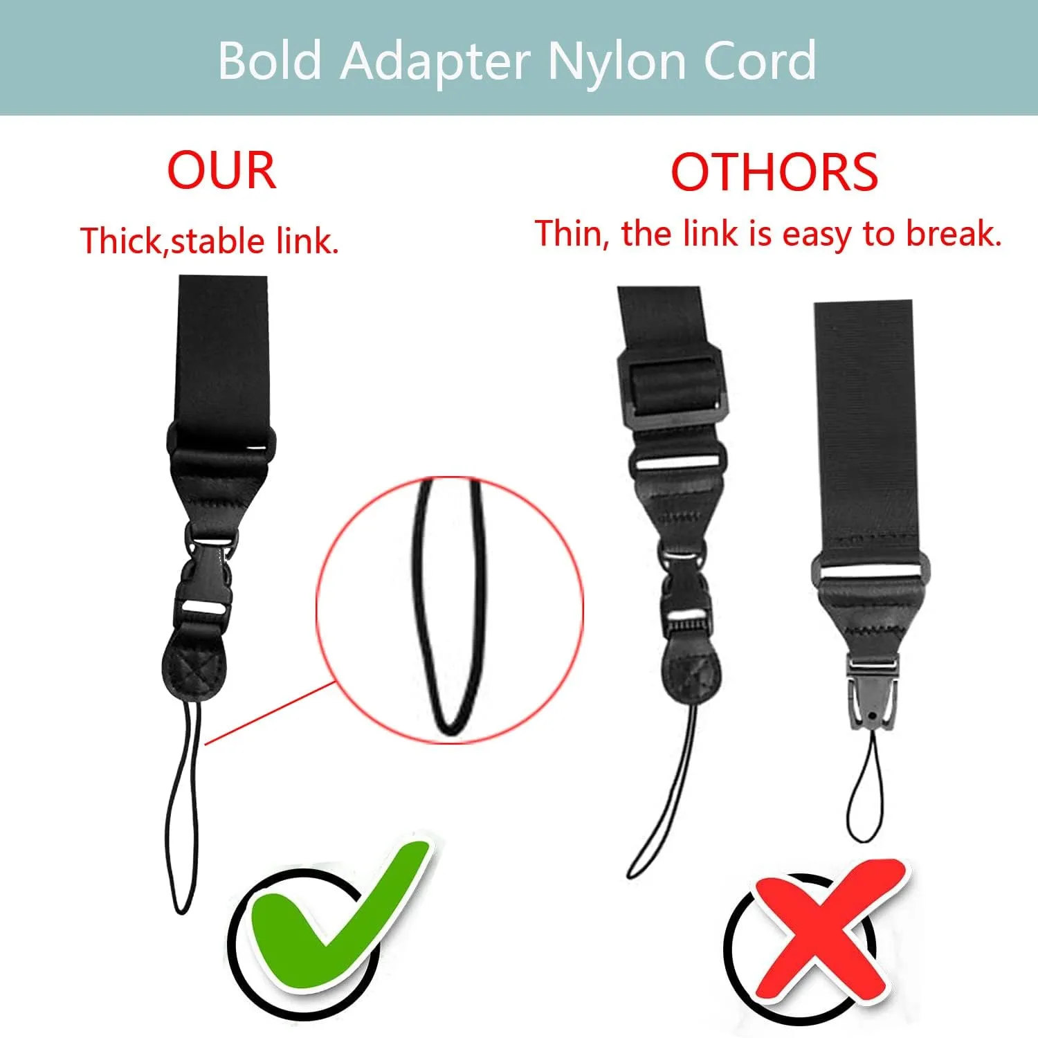 2 Pack Adjustable Shoulder Strap:Comfortable for iPad Strap Nylon Neck Lanyard for iPad/Samsung Tablet Case,Camera Binocular Crossbody Laptop Luggage Bag