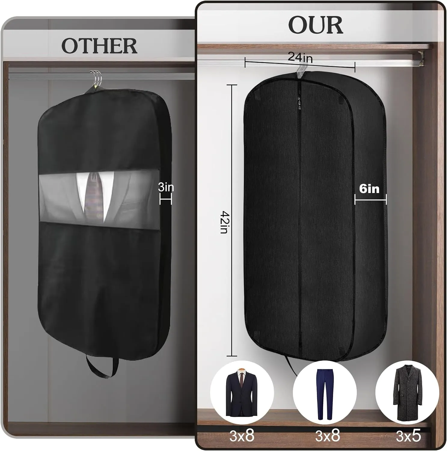 6" Gusseted Waterproof Garment Bag for Travel, 43" Tear Resistance Suit Bag for Men Travel for Suits, Tuxedos, Coats, Uniform. (Darkgrey, 42")