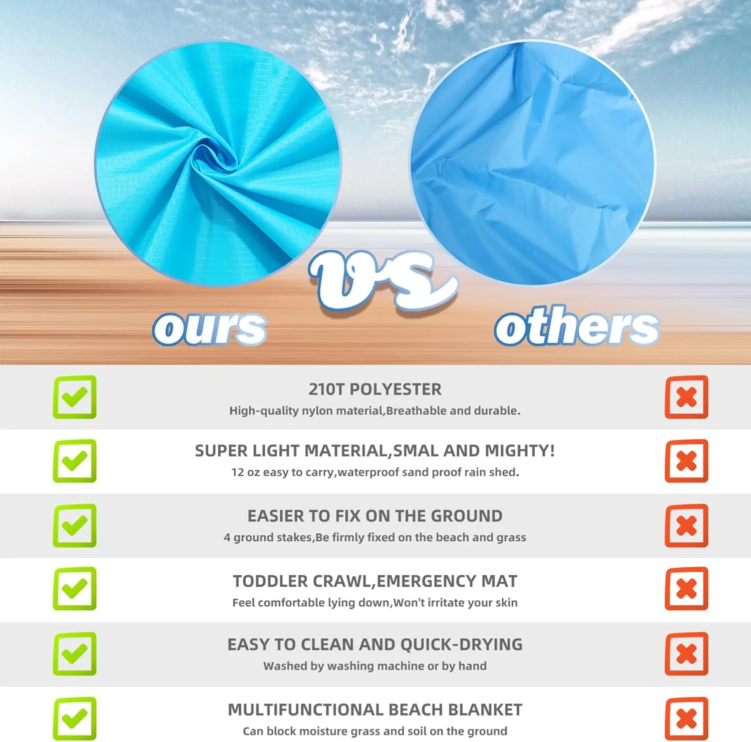 BYDOLL Beach Blanket Waterproof Sandproof 78''×81'' 1-7 Adults Oversized Lightweight Large Picnic Mat Waterproof Sandproof Blanket for Beach