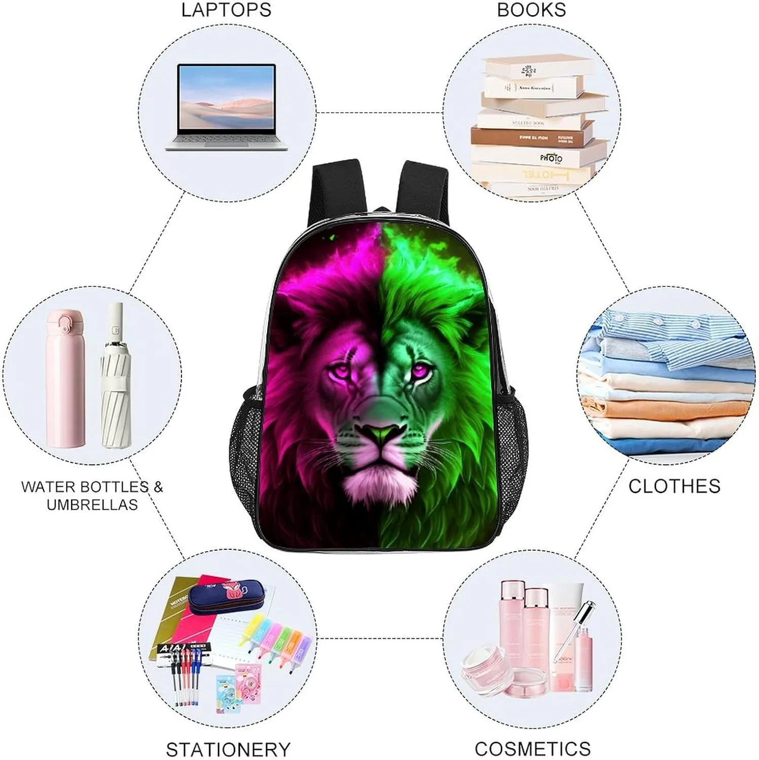 Cool Lion Blue And Red Fire Surreal Style Art Backpack Lightweight Anti-Theft Multipurpose Shoulder Bag Large Capacity Travel Hiking Backpack Transparent Bag