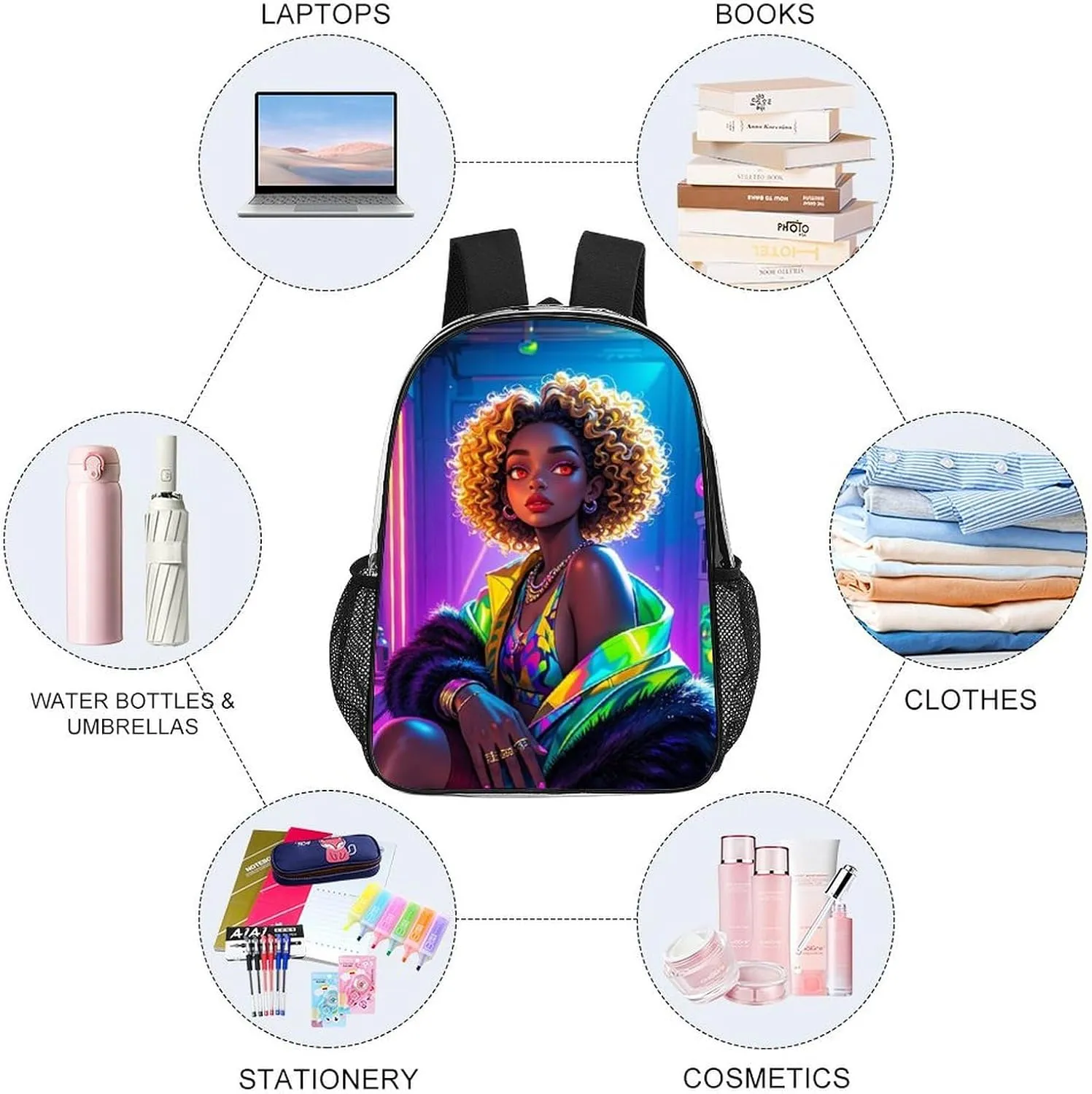 Daypack Anti-Theft Multipurpose Large Capacity Shoulder Bag - Cool African American Woman Bold And Colorful Art Travel Hiking & Camping Rucksack Transparent Bag