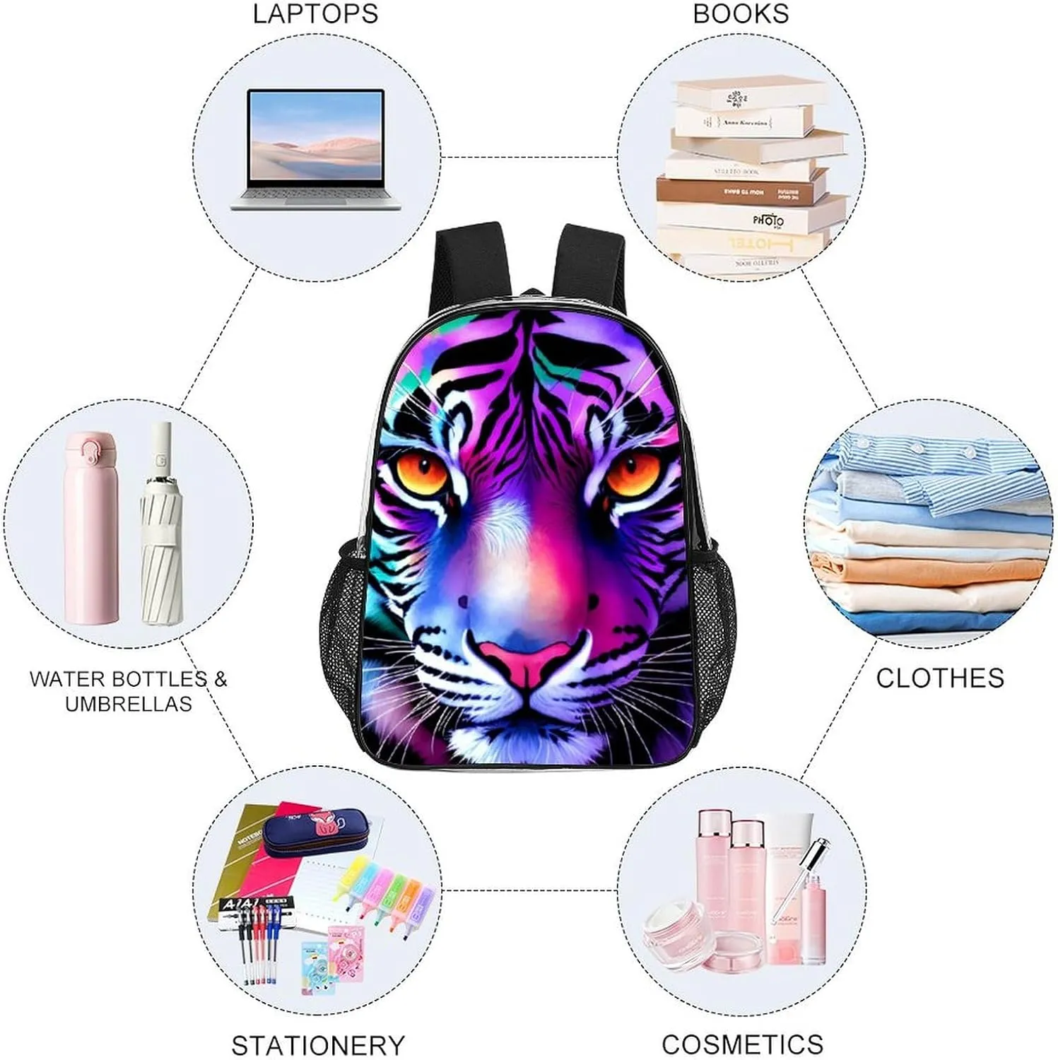 Daypack Bookbag Multipurpose Anti-Theft Big Capacity Carry On Bag - Colorful Abstract King Of The Tiger Watercolor Art Travel Hiking & Camping Rucksack Transparent Bag