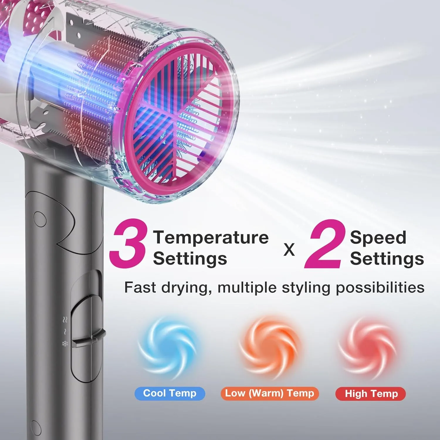 Diffuser Hair Dryer, 1875W Fast Drying, Foldable Travel Design, Turbo Blow Dryer with Diffuser and Concentrator Nozzle, Compact & Powerful Ionic Hairdryer, 3 Temps & 2 Speeds Lightweight, Gray