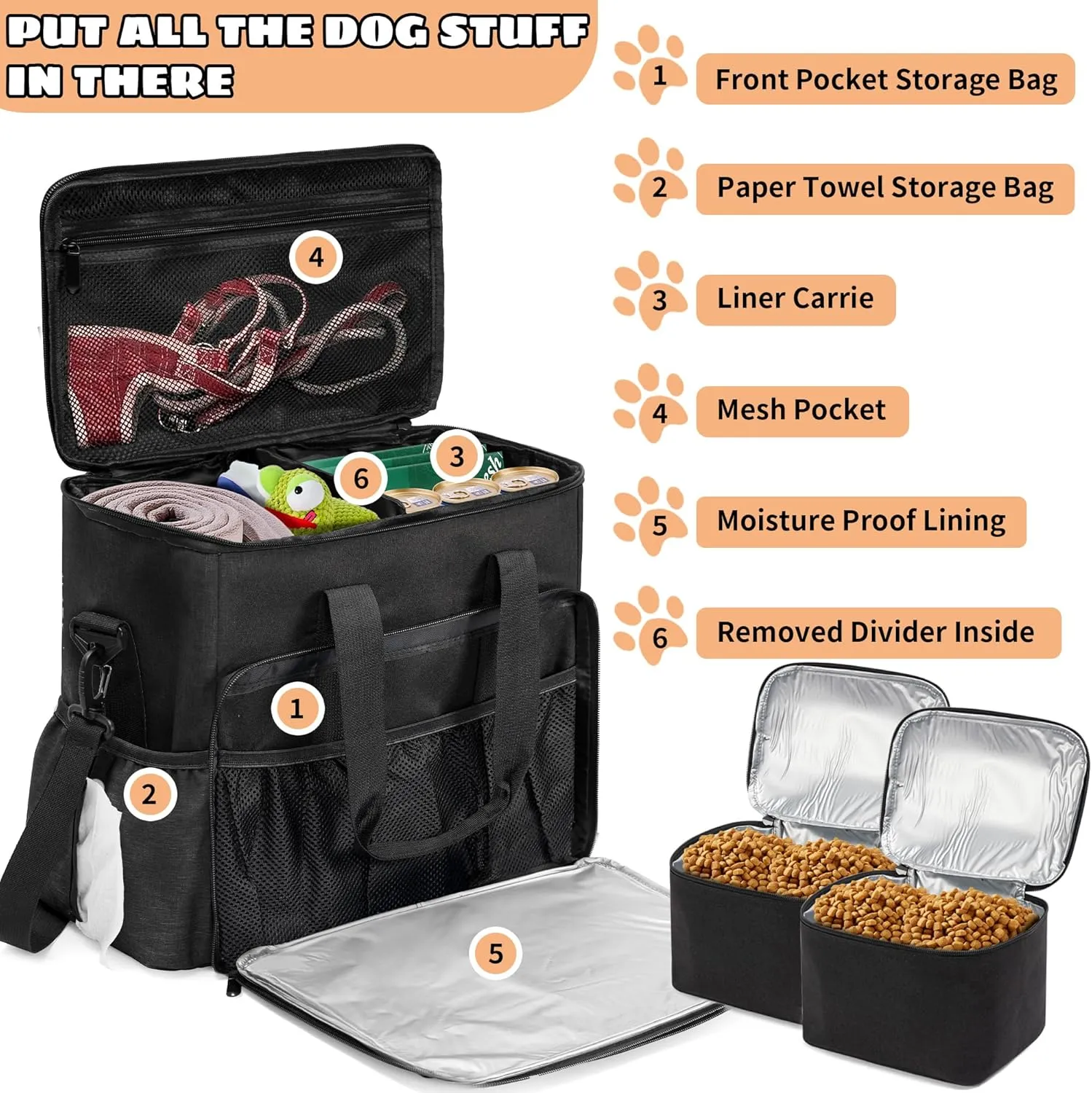 Dog Travel Bag, Airline Approved Tote Organizer, Travel Dog Backpack with Multi-Function Pockets for Dog Stuff & Pet Supplies Travel Essentials，Black with Bowl(BLUE&BLUE)