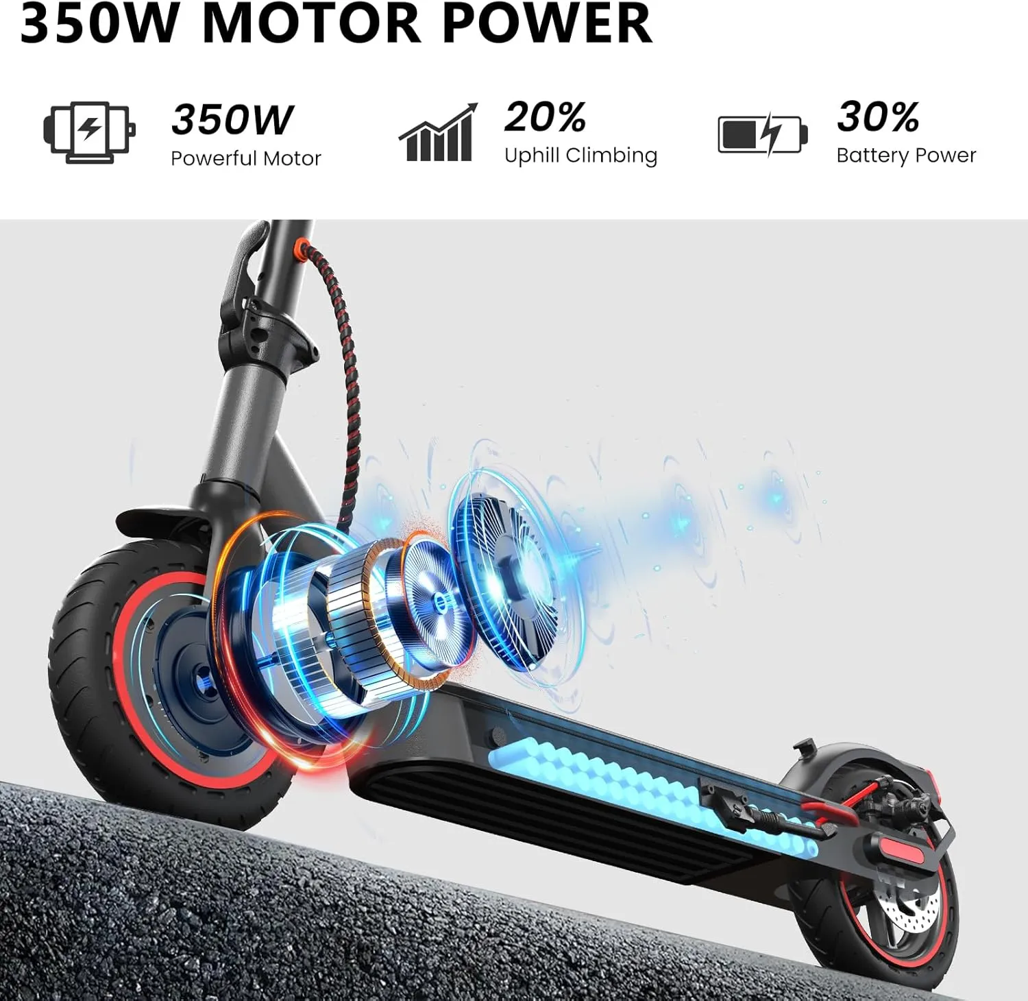 Electric Scooter for Adults | Aluminum Frame 19MPH & 25° Hill Climb | 15 Miles with Cruise Control | Dual Braking System & 8.5" Tires | 300LB Bearing Foldable Commuter Scooter for Teen Adult