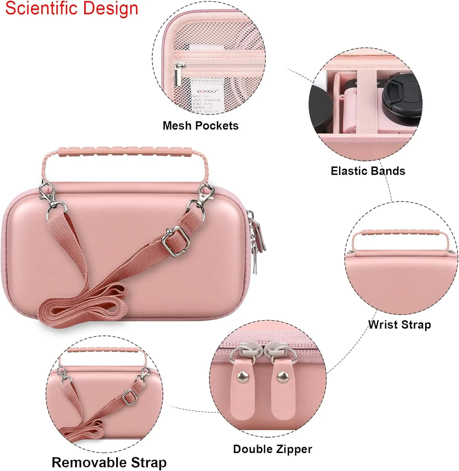 Elonbo 4K Digital Camera Carrying Case for Femivo/VETEK/IWEUKJLO/VJIANGER/WIKICO/Saneen/OIEXI 4K 48MP Vlogging Camera, Travel Compact Camera Storage Cover Bag Organizer Holder, Rose Gold