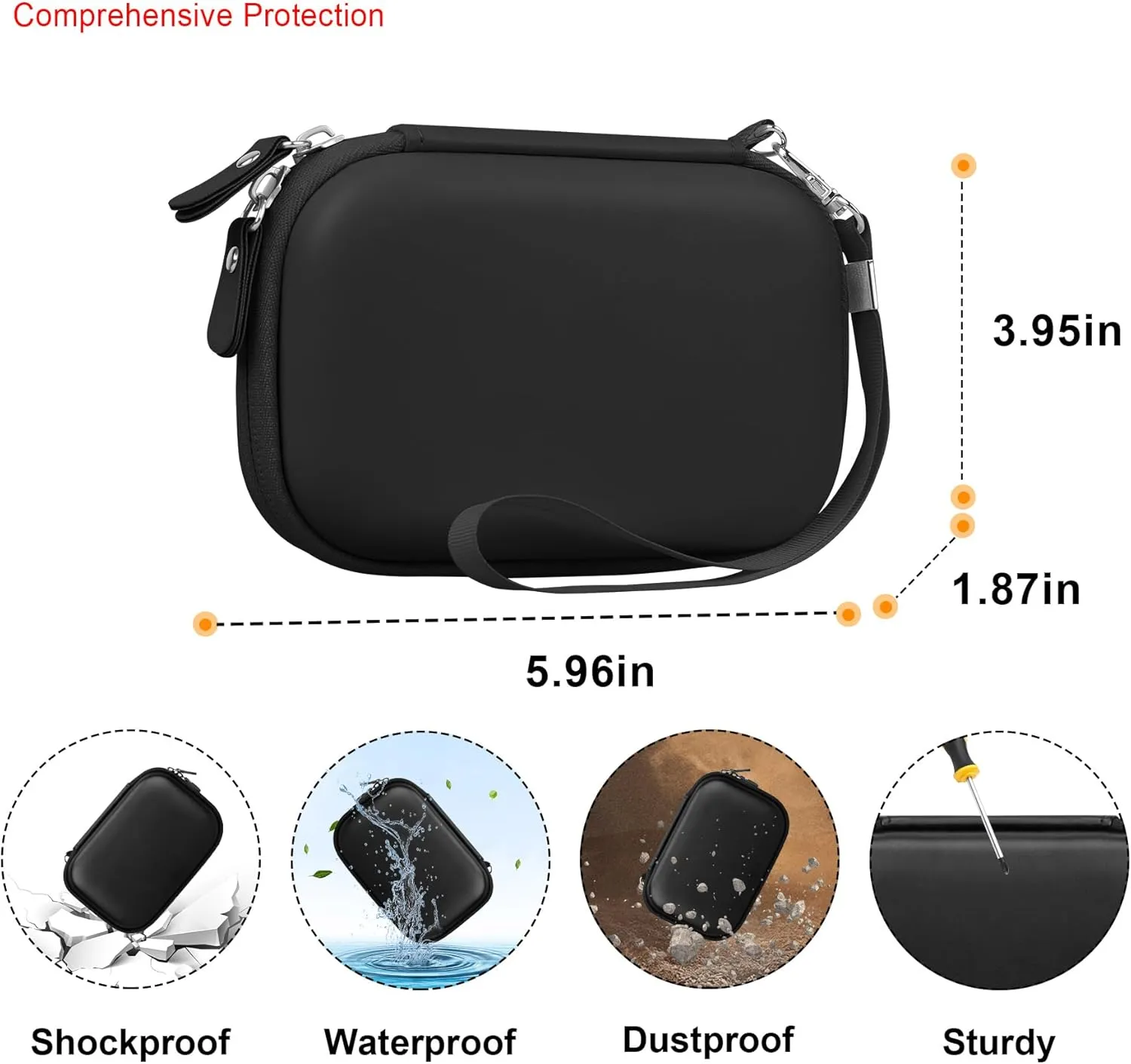 Elonbo Camera Carrying Case for KODAK PIXPRO FZ55 / FZ53 / FZ45 / FZ43 16MP Digital Camera, Vlogging Camera Storage Holder Travel Bag, ​Mesh Bag Fits Batteries, Cable, Memory Card, Card Reader, Black