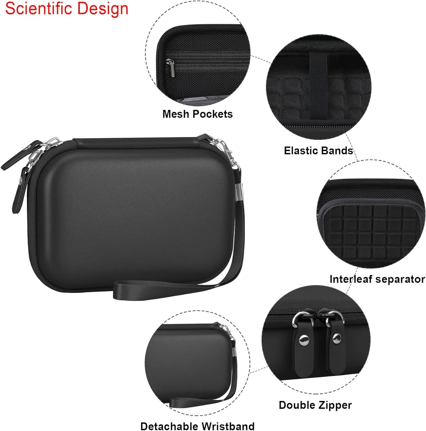 Elonbo Camera Carrying Case for KODAK PIXPRO FZ55 / FZ53 / FZ45 / FZ43 16MP Digital Camera, Vlogging Camera Storage Holder Travel Bag, ​Mesh Bag Fits Batteries, Cable, Memory Card, Card Reader, Black