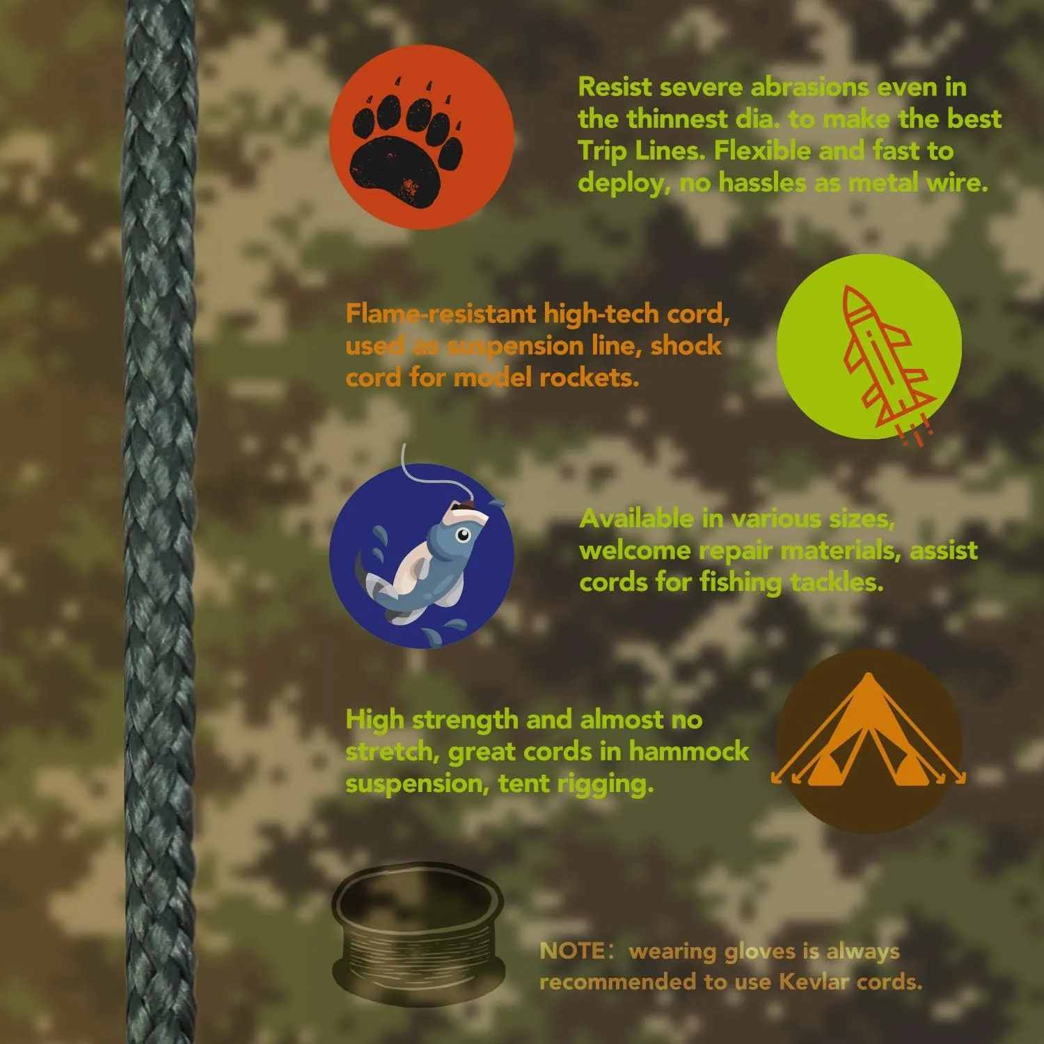 emma kites Camo Green, Red, Blue Braided Kevlar Cord 200Lb~1050Lb Abrasion/Flame Resistant Tactical Paracord, Trip Line, Cord Friction-Saw, Boot Laces, Survival Cord, Model Rocket Shock Cord
