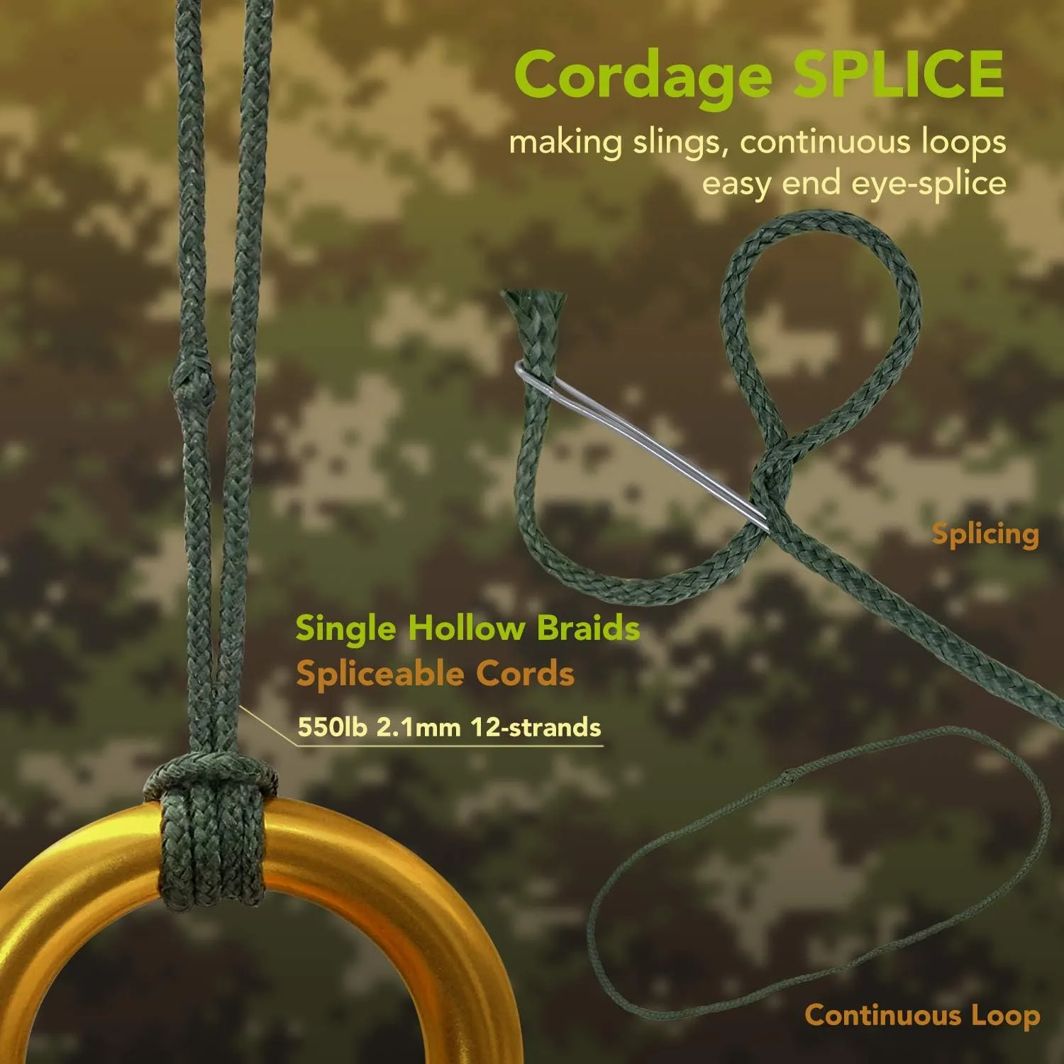 emma kites Camo Green, Red, Blue Braided Kevlar Cord 200Lb~1050Lb Abrasion/Flame Resistant Tactical Paracord, Trip Line, Cord Friction-Saw, Boot Laces, Survival Cord, Model Rocket Shock Cord