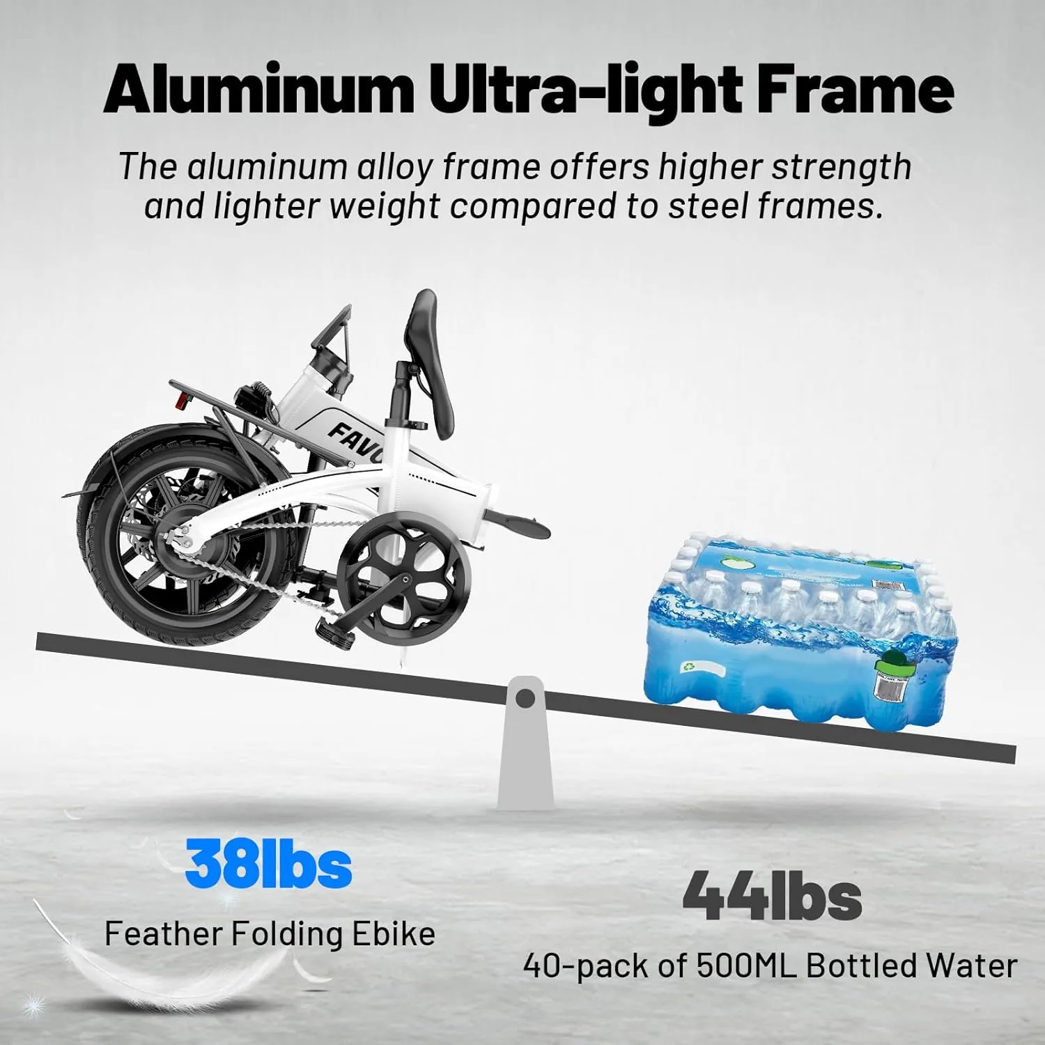 Favoto Aluminum Lightweight Folding Electric Bike-14 Ebike for Adults with 36V 10.4Ah, 374WH Battery Up to 25 Miles 18MPH, Dual Disc Brakes Electric Bicycle for Commuting,UL 2849 Certified