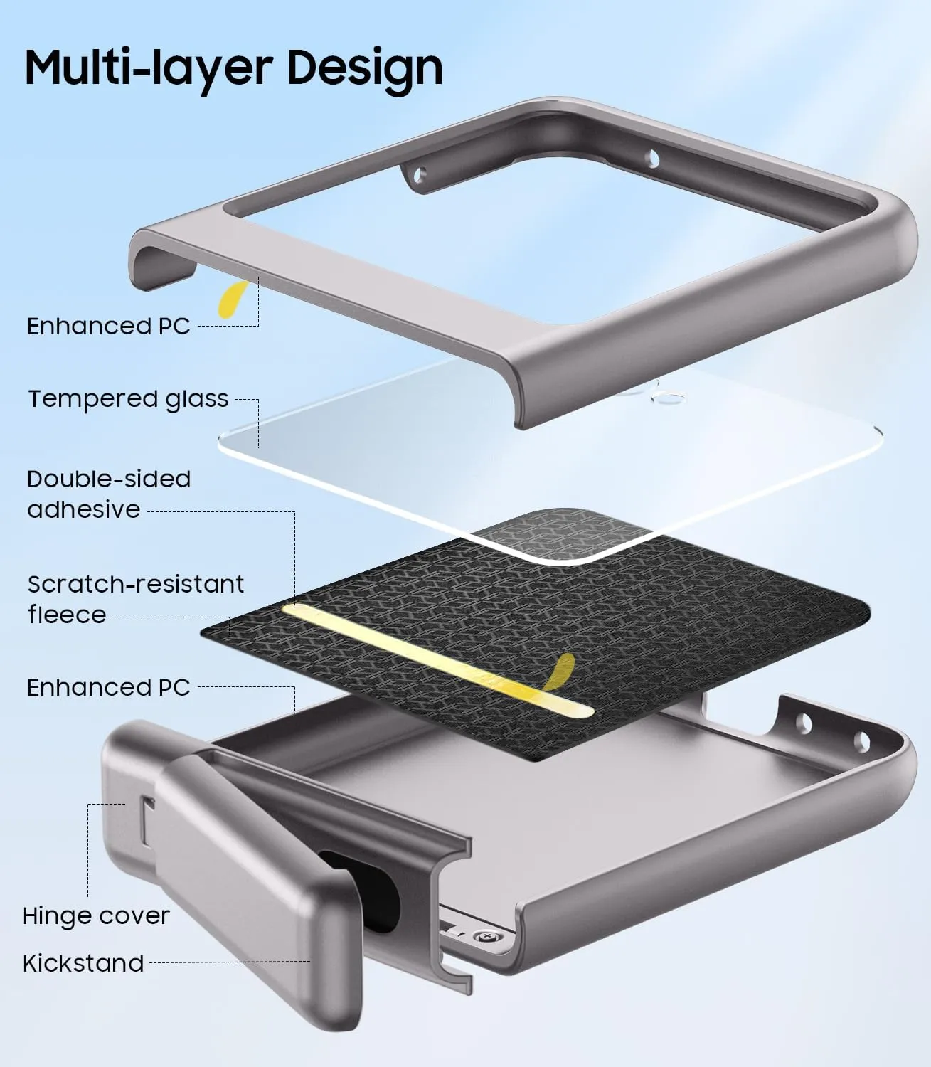 for Motorola Razr 2024/2025 Case with Stand, Built-in Outer Screen Protector & Hinge Protection, Slim Fit Hard Full Body Shockproof Phone Cover for Moto Razr 2024/2025, Gray