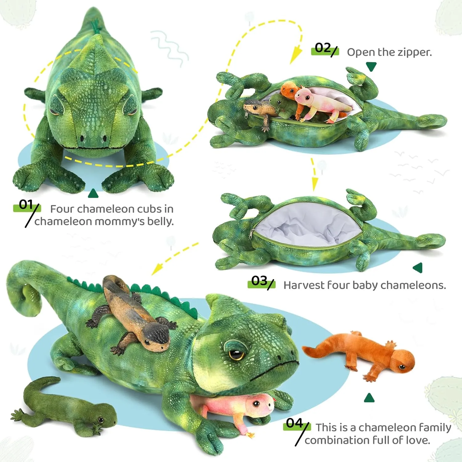 Giant Lizard Plush, 27" Mother Iguana Stuffed Animal with 4 Baby Lizard Plushies, Bearded Dragon Plush Toy for Kids Boys Girls, Stuffed Chameleon for Christmas Birthday Gift