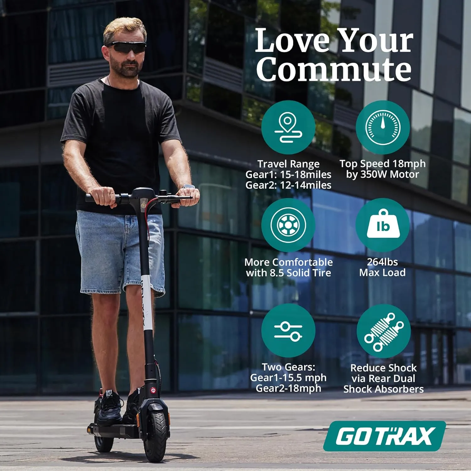 Gotrax APEX Series Electric Scooter for Adult, 12/18 Miles Max Range, 15.5/18 Mph Top Speed, 250W/350W Motor, All Aluminum Body, Large Digital Display Foldable Commuting Escooter, UL-2272 Certified
