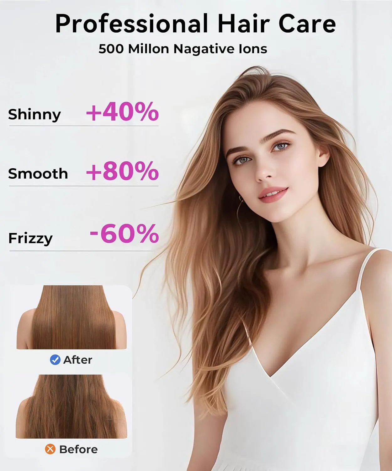 Hair Dryer, 100,000 RPM High-Speed Blow Dryers for Women & Men, Fast-Drying, 500 Million Negative Ions, Heat-Control, Low-Noise with Diffuser & Nozzle, Compact Foldable for Home Travel Use