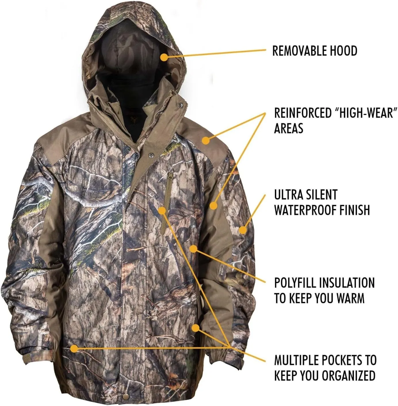 HOT SHOT Men’s 3-in-1 Insulated Camo Hunting Parka, Waterproof Jacket, Versatile Camouflage Hunting Clothes for Men