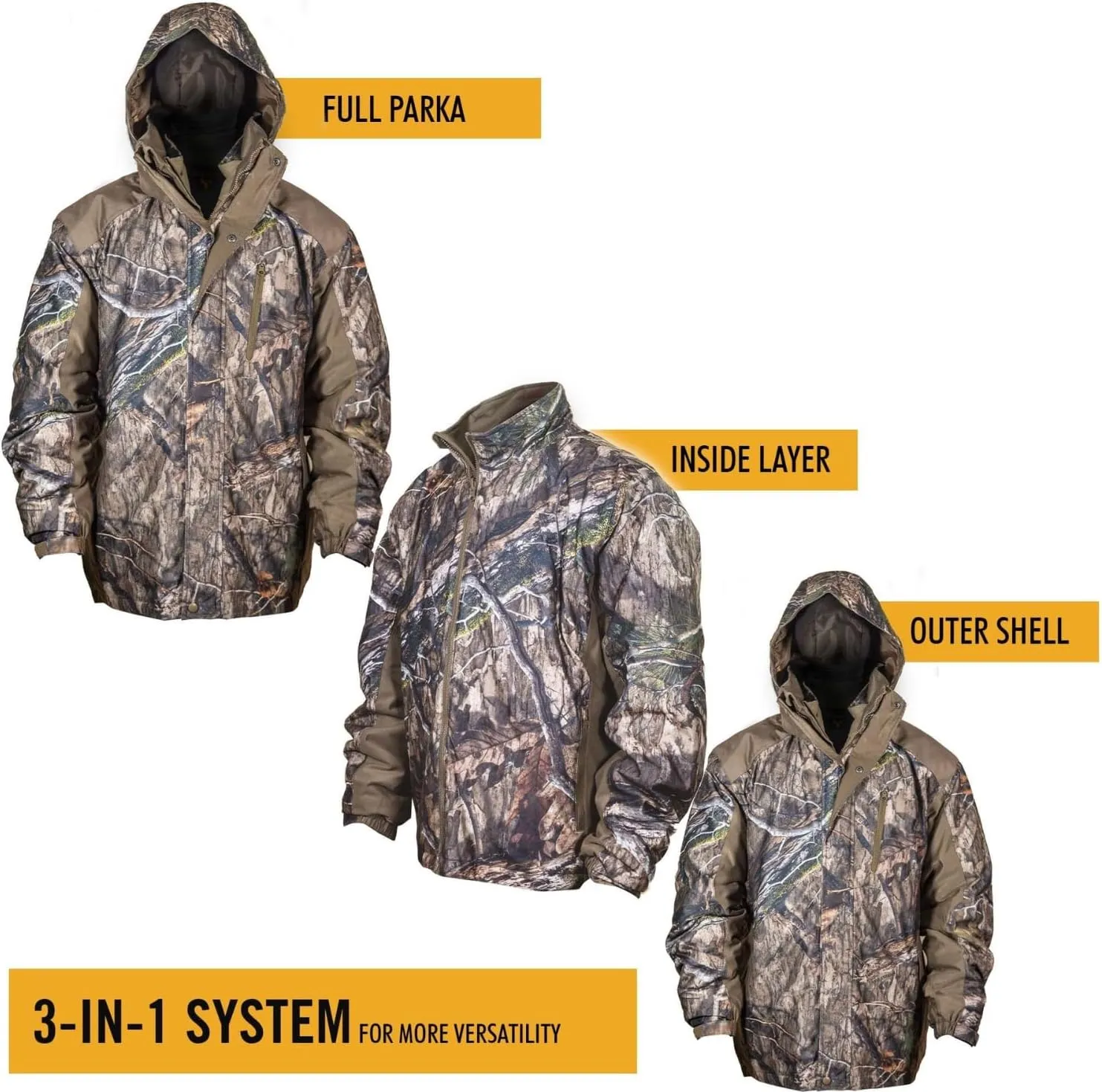 HOT SHOT Men’s 3-in-1 Insulated Camo Hunting Parka, Waterproof Jacket, Versatile Camouflage Hunting Clothes for Men