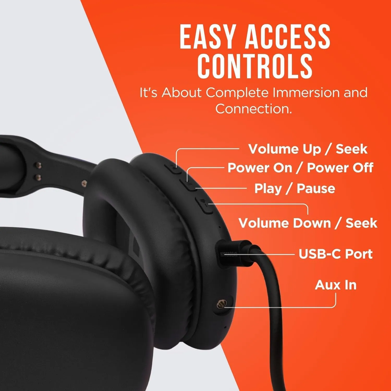 HyperGear Vibe Bluetooth Wireless Headphones - Over-Ear Headphones Wireless for Music, Built-in Mic & Controls, Memory Foam Ear Cups for Travel, Home Office, Gym & More - Black