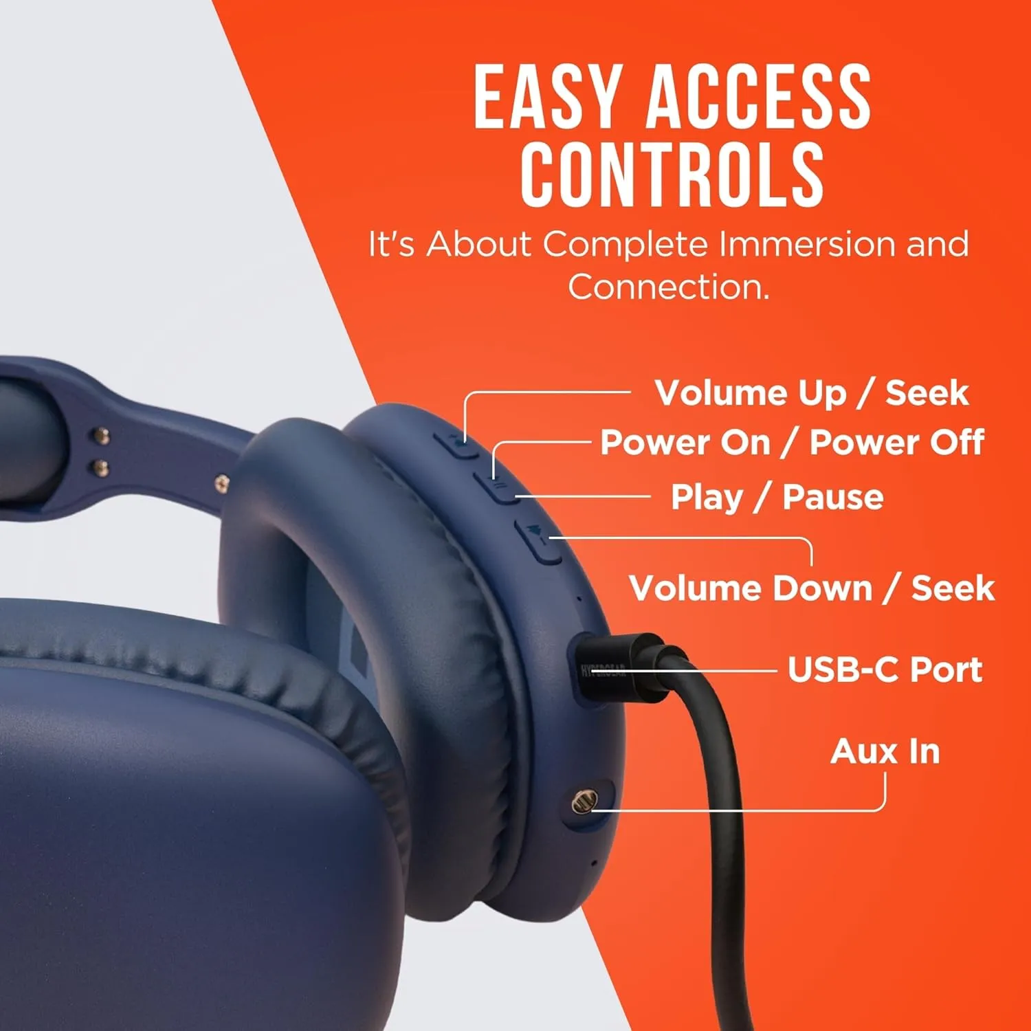 HyperGear Vibe Bluetooth Wireless Headphones - Over-Ear Headphones Wireless for Music, Built-in Mic & Controls, Memory Foam Ear Cups for Travel, Home Office, Gym & More - Blue