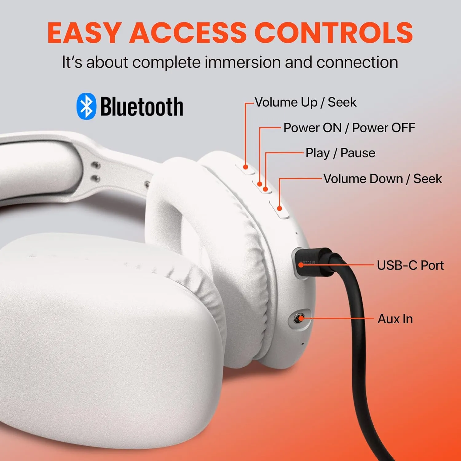 HyperGear Vibe Bluetooth Wireless Headphones - Over-Ear Headphones Wireless for Music, Built-in Mic & Controls, Memory Foam Ear Cups for Travel, Home Office, Gym & More - White
