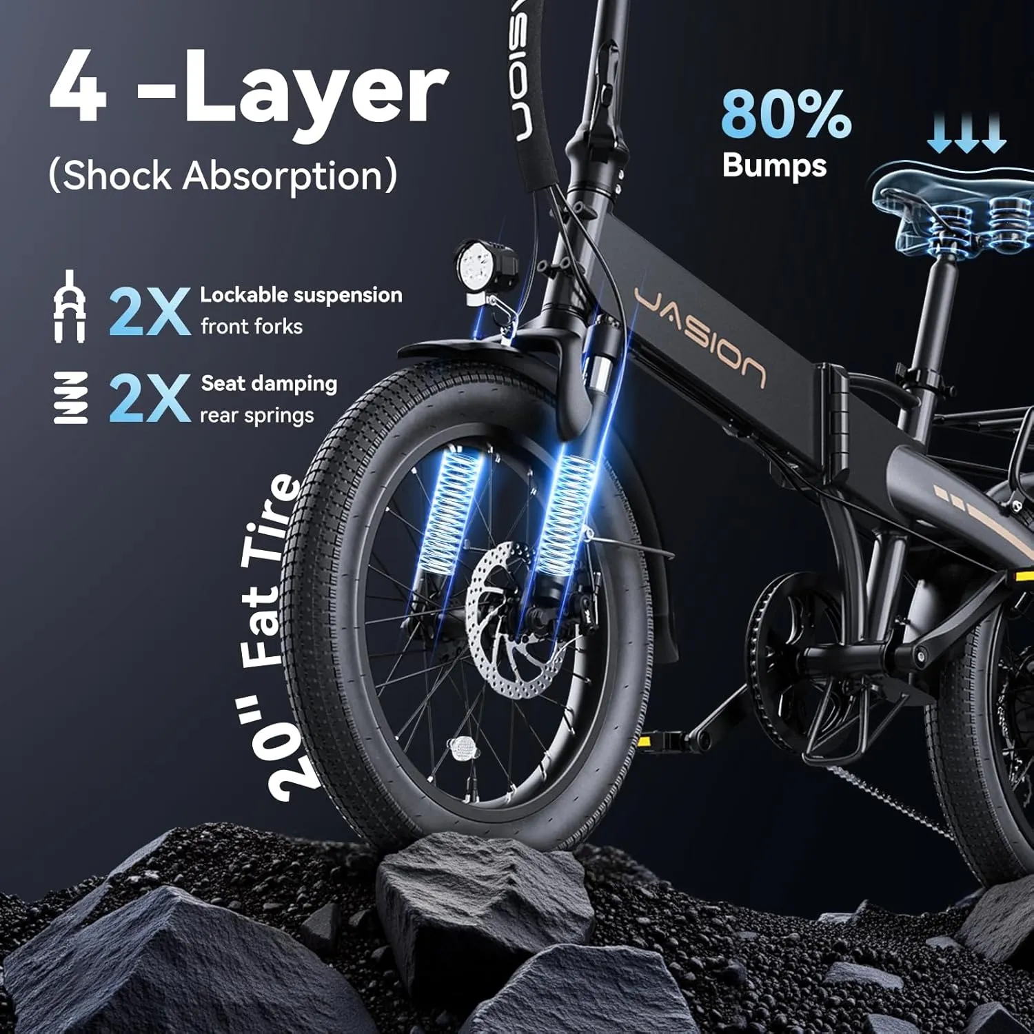 Jasion Electric Bike for Adults, 1000W Peak Motor up to 25MPH Top Speed, Aluminum 20'' Fat Tire Electric Bike Built-in 48V Removable Battery with 55 Max Miles Ebike, EBS Folding Ebikes for Adults