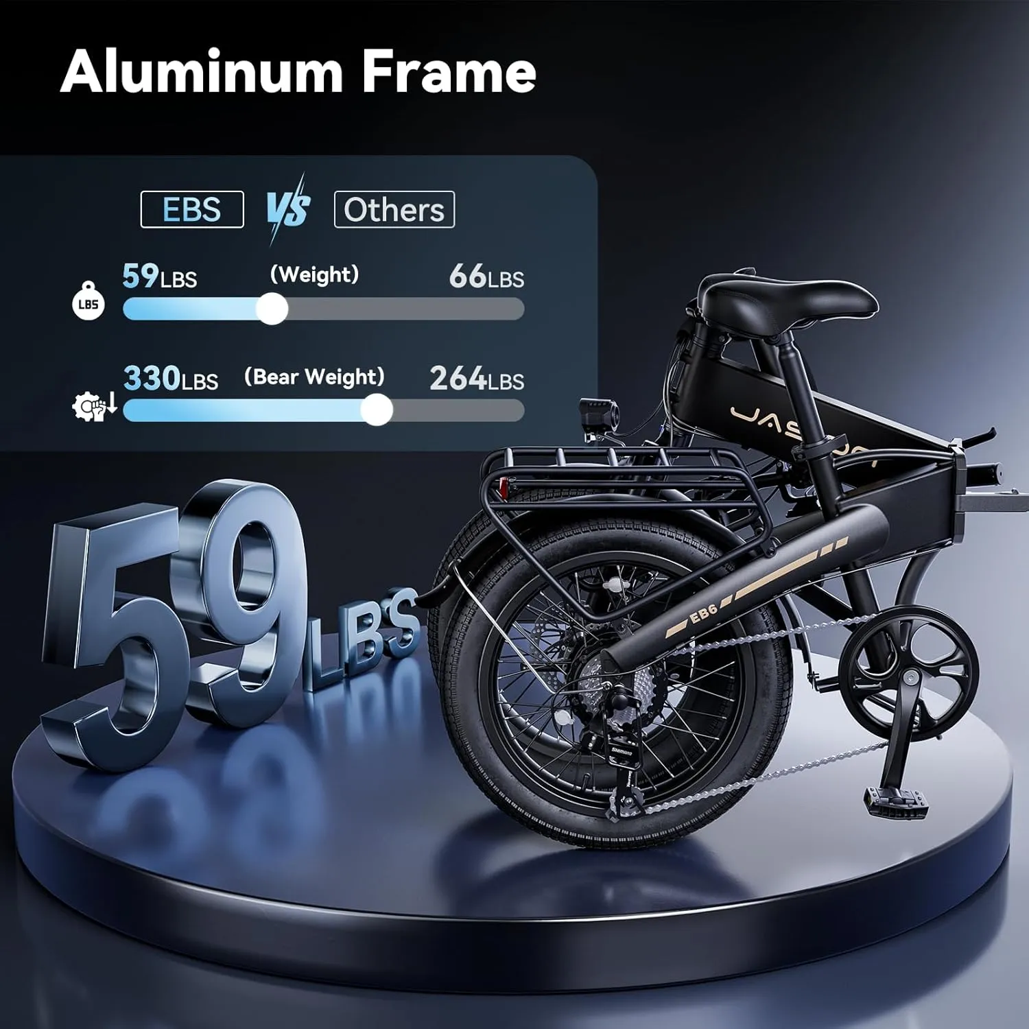 Jasion Electric Bike for Adults, 1000W Peak Motor up to 25MPH Top Speed, Aluminum 20'' Fat Tire Electric Bike Built-in 48V Removable Battery with 55 Max Miles Ebike, EBS Folding Ebikes for Adults