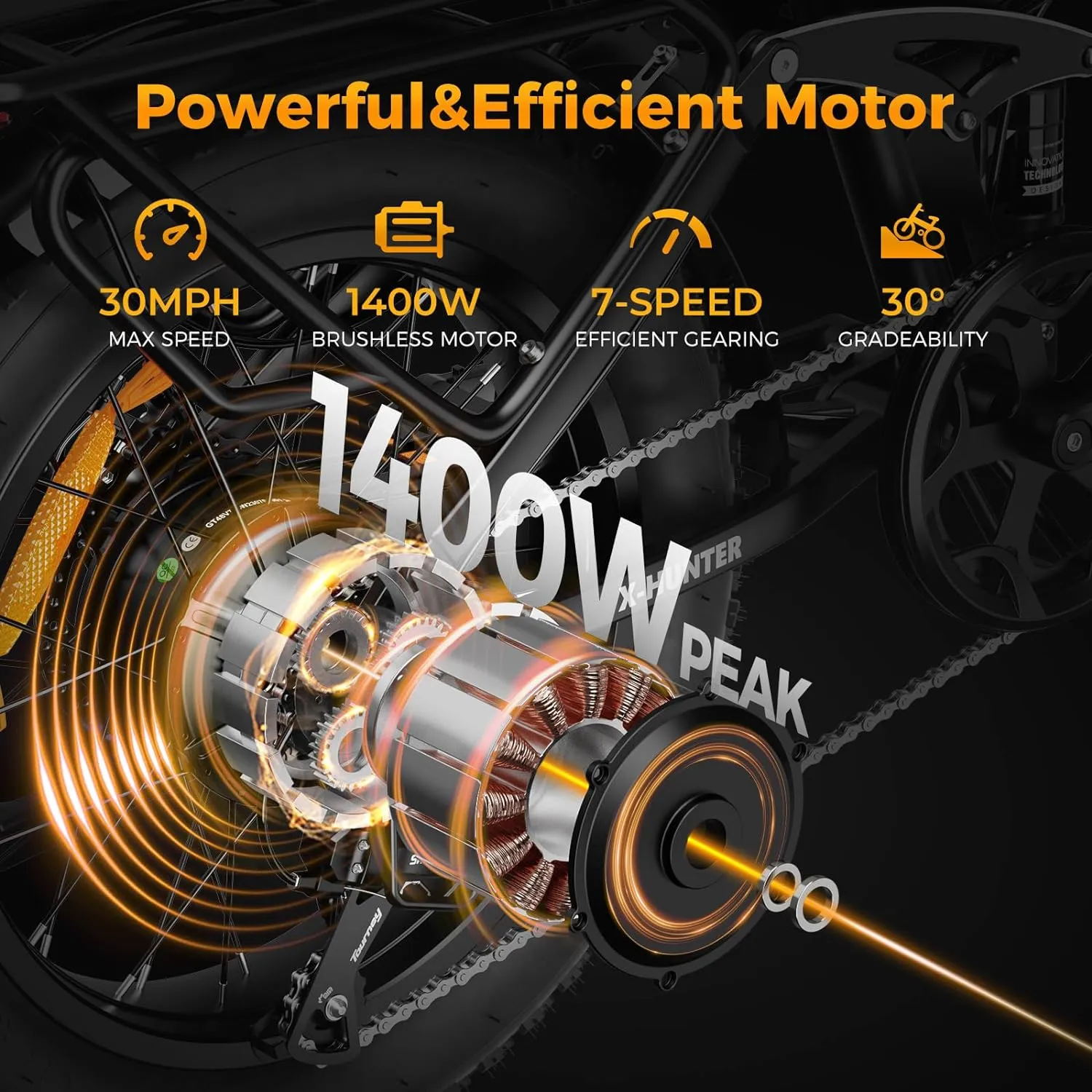 Jasion X-Hunter Electric Bike for Adults,1400W Peak Motor 30MPH Max Speed,48V 13AH Removable Battery, Full Suspension System Design,20''*4.0 Fat Tire Foldable Ebike 7-Speed Bicycles