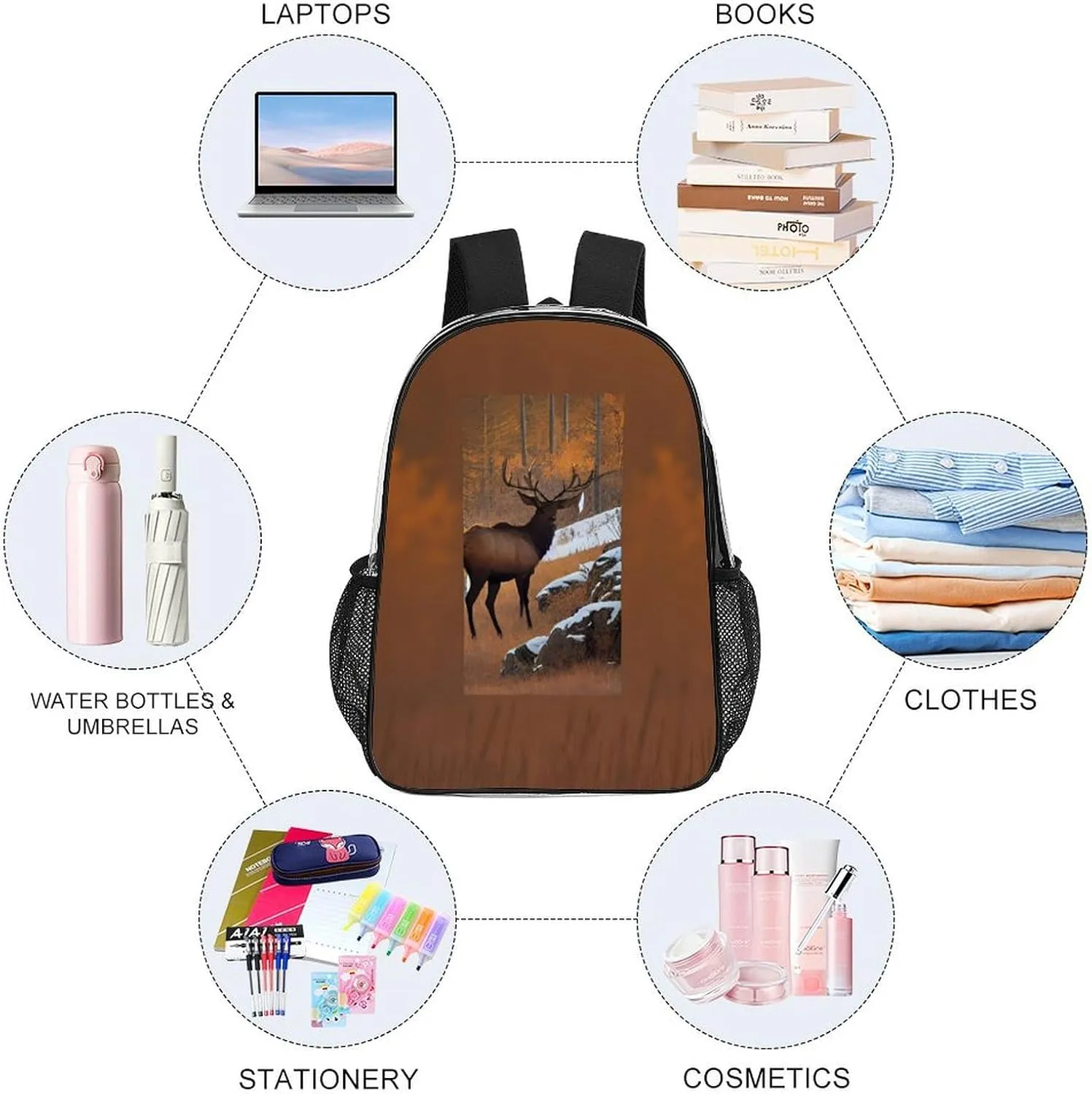 Lightweight Daypack Backpack for Sports Travel Running - Large Capacity Multipurpose Transparent Bookbag, Elk Art Laptop Backpack Daypack