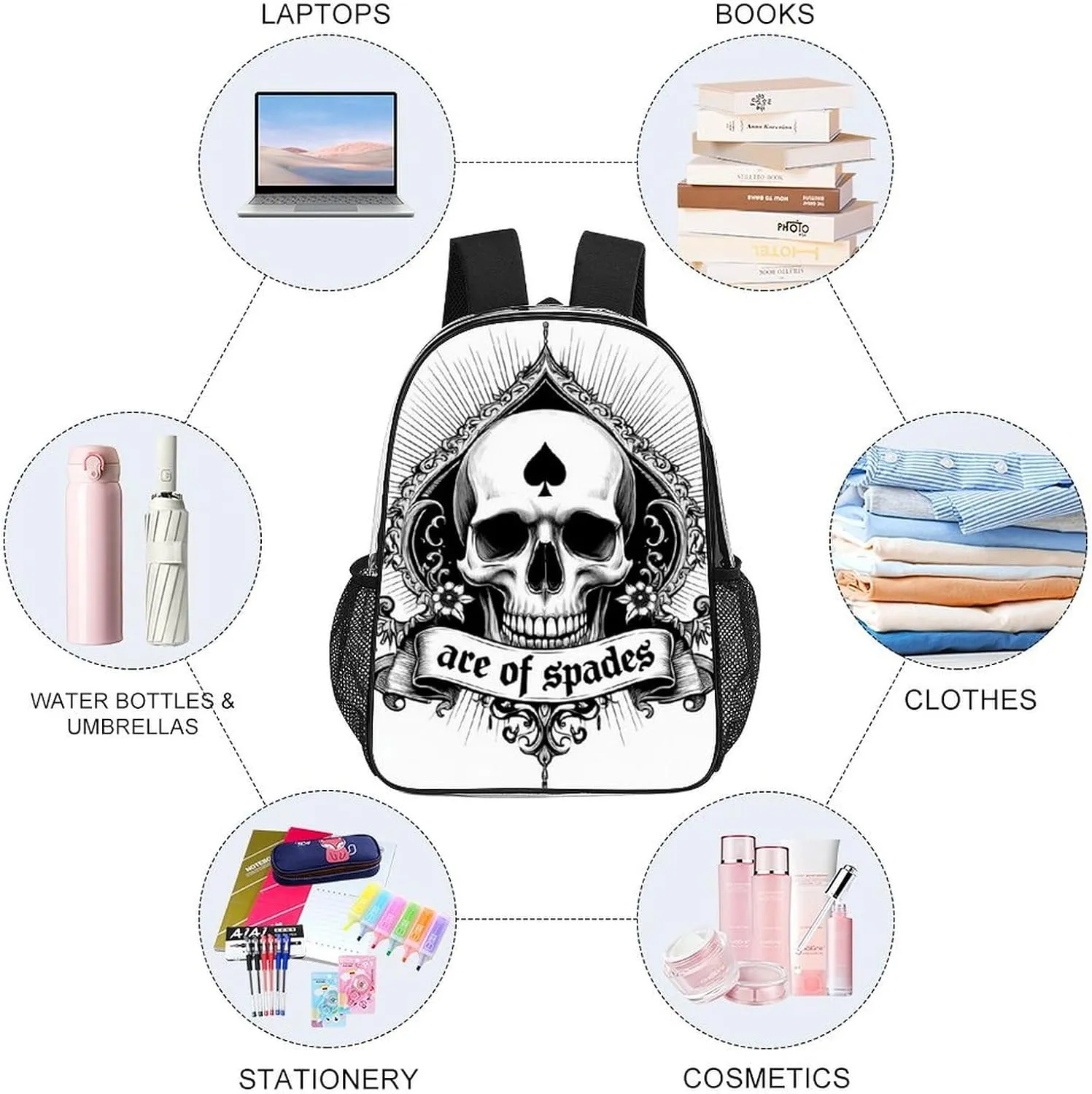 Lightweight Daypack Bookbag for Trekking Business Walking Cycling - Big Capacity Transparent Multipurpose Carry On Bag, Ace Of Spades Skull Art Business Computer Bag