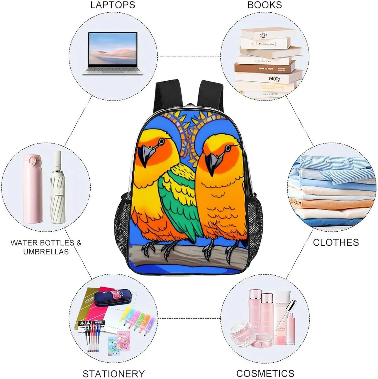 Lightweight Daypack Bookbag for Trekking Business Walking Cycling - Big Capacity Transparent Multipurpose Carry On Bag, Loquacious Birds Blue Art Business Computer Bag