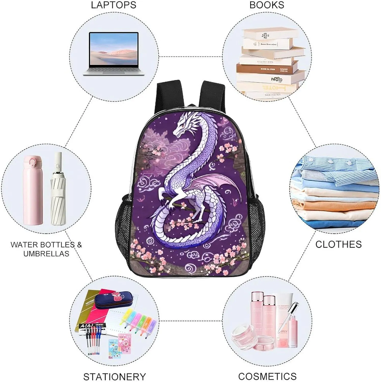 Lightweight Daypack Bookbag for Trekking Business Walking Cycling - Big Capacity Transparent Multipurpose Carry On Bag, Romantic Dragon Cherry Flowers Art Business Computer Bag