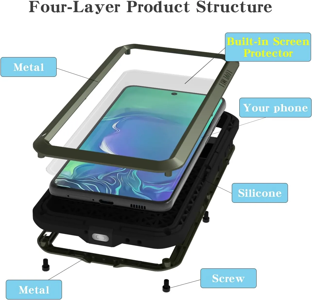 LOVE MEI Military Rugged Case for Samsung Galaxy S21 Fe, with Tempered Glass Screen Protector, Shockproof Dustproof Scratch Proof Hybrid Metal and Silicone Gel Heavy Duty Full Body Cover Green