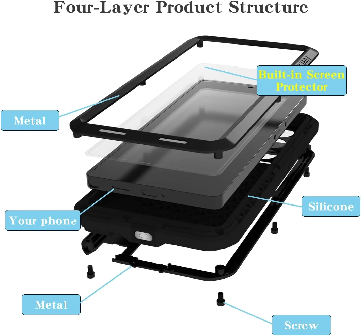 LOVE MEI Military Rugged Case for Samsung Galaxy S25 Ultra, with Tempered Glass Screen Protector, Shockproof Dustproof Scratch Proof Hybrid Metal and Silicone Gel Heavy Duty Full Body Cover Black
