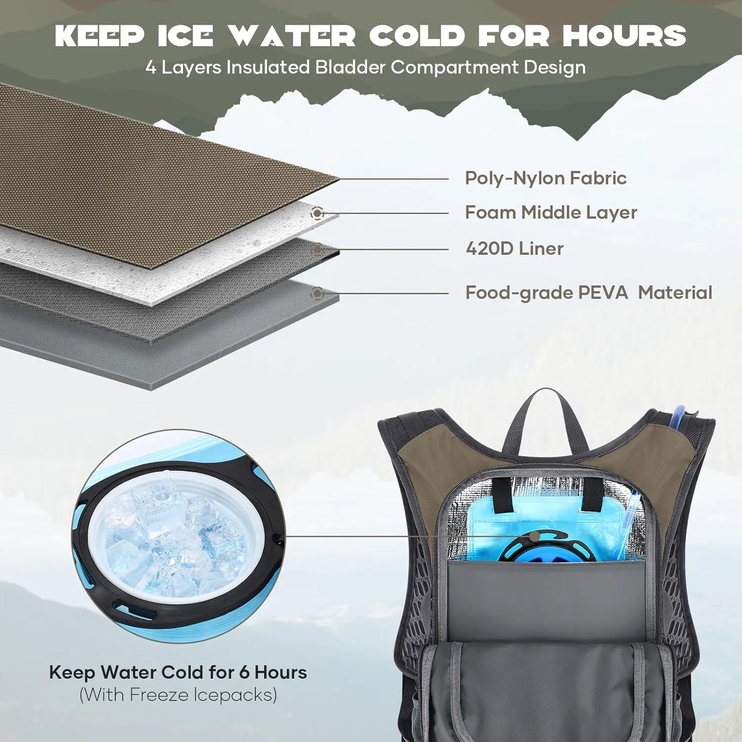 Maelstrom Hydration Backpack, Hiking Backpack with 2L/3L Water Bladder, High Flow Bite Valve Water Backpack Lightweight