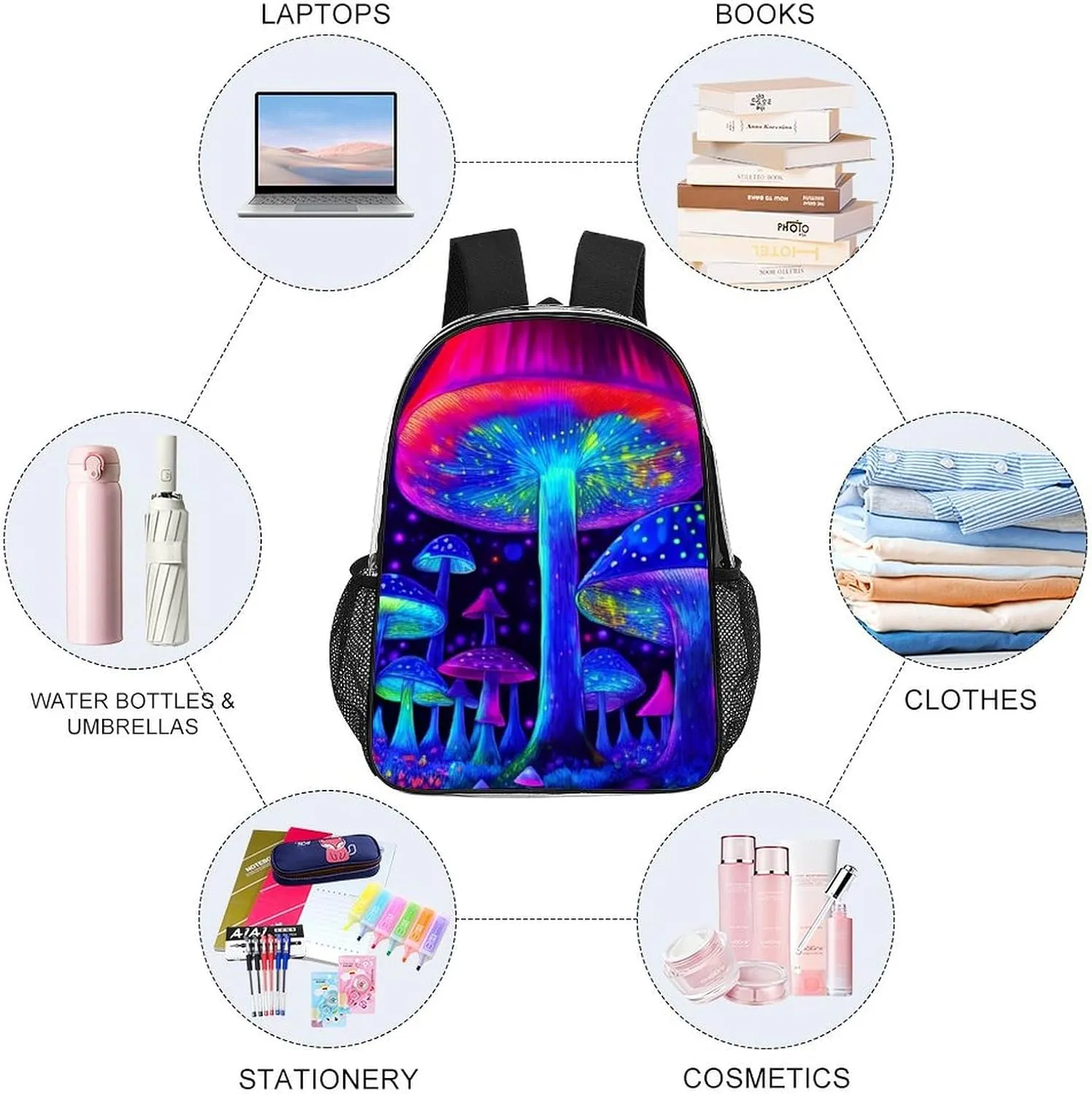 Men & Women Lightweight Magic Mushrooms Fairytale Mushrooms Scenery Psychedelic Art Casual Daypack Large Capacity Bookbag Transparent Bag for Gym Business Bicycle