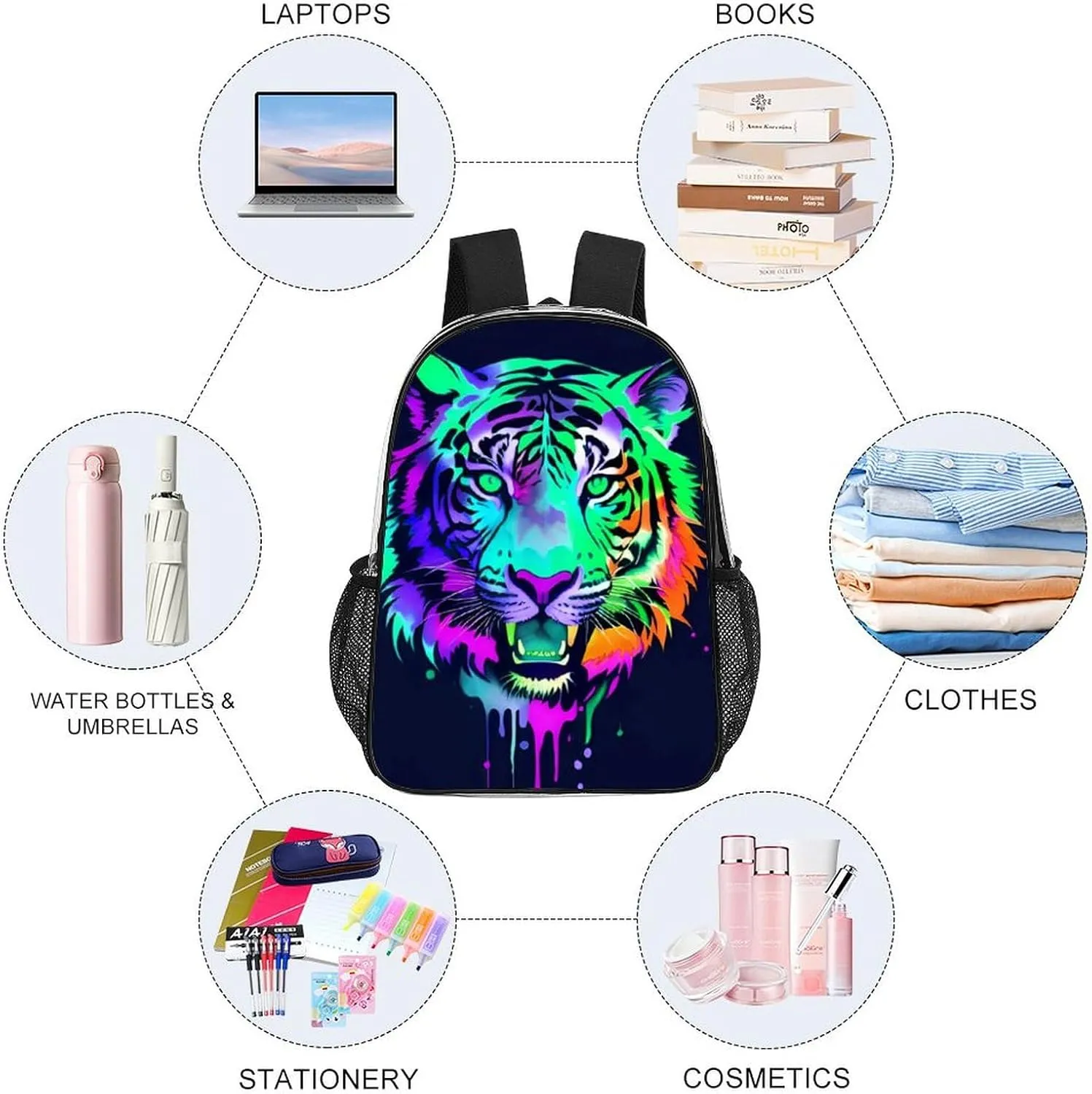 Men Women Lightweight Colorful Abstract King Of The Tiger Watercolor Art Backpack Large Capacity Bookbag Transparent Bag for Gym Business Running