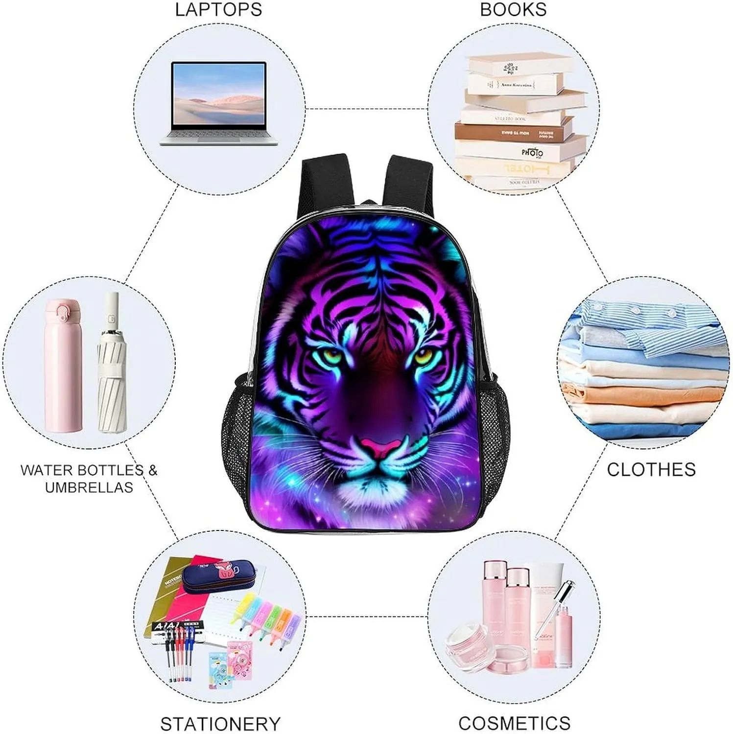 Men Women Lightweight Mystic Fantasy Galaxy Sky Fantasy Tiger Wild Animals Boho Style Backpack Large Capacity Bookbag Transparent Bag for Gym Business Running