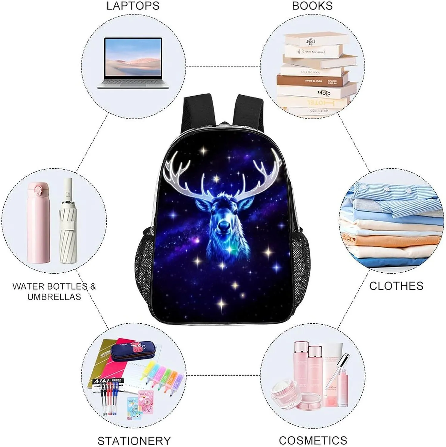 Men Women Transparent Galaxy Starry Sky Christmas Elk Moose Art Daypack Big Capacity Shoulder Bag With Adjustable Shoulder Straps for Camping Travel Walking Cycling