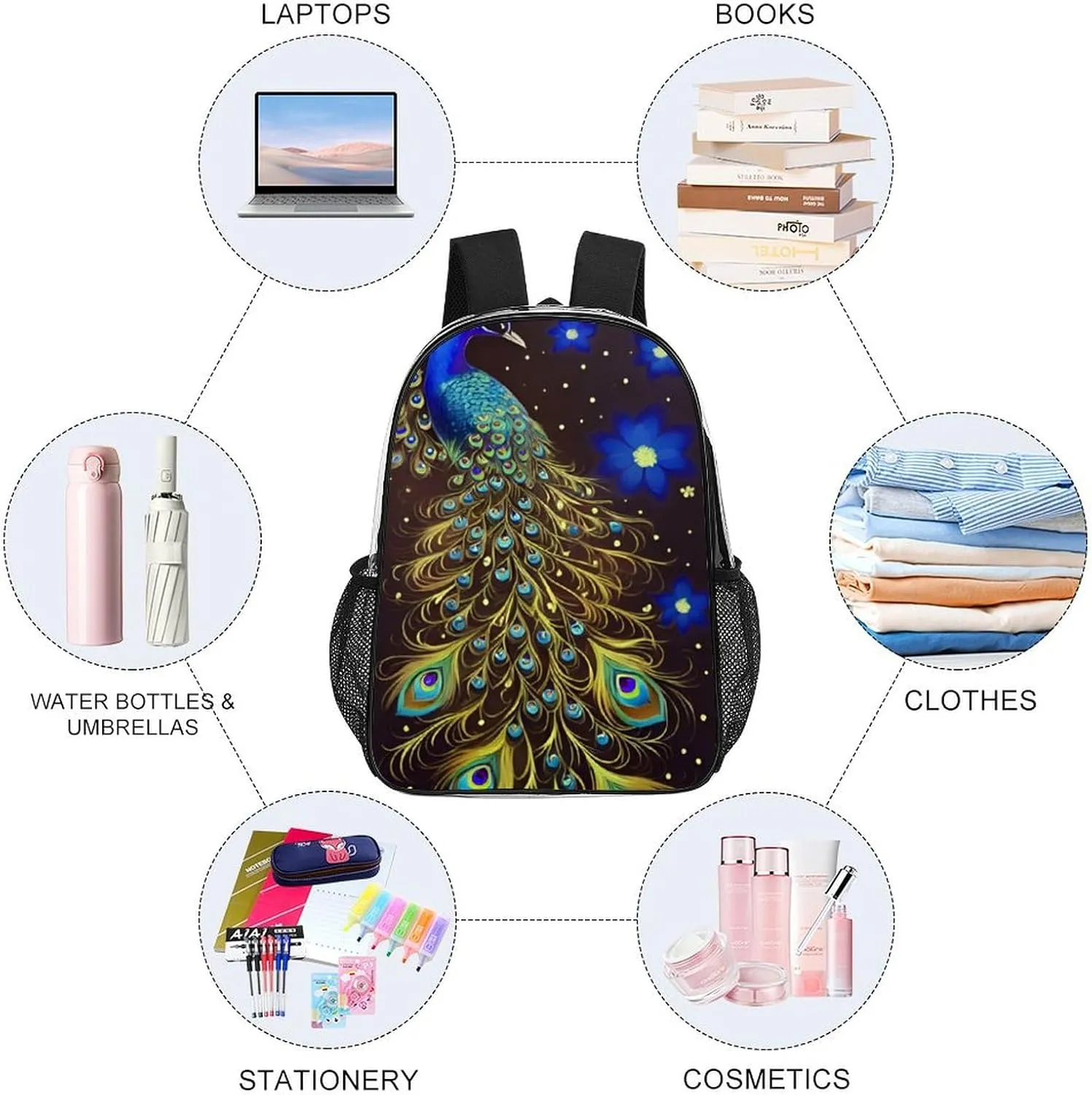 Men Women Transparent Peacock Animal Oil Painting Daypack Big Capacity Shoulder Bag With Adjustable Shoulder Straps for Camping Travel Walking Cycling