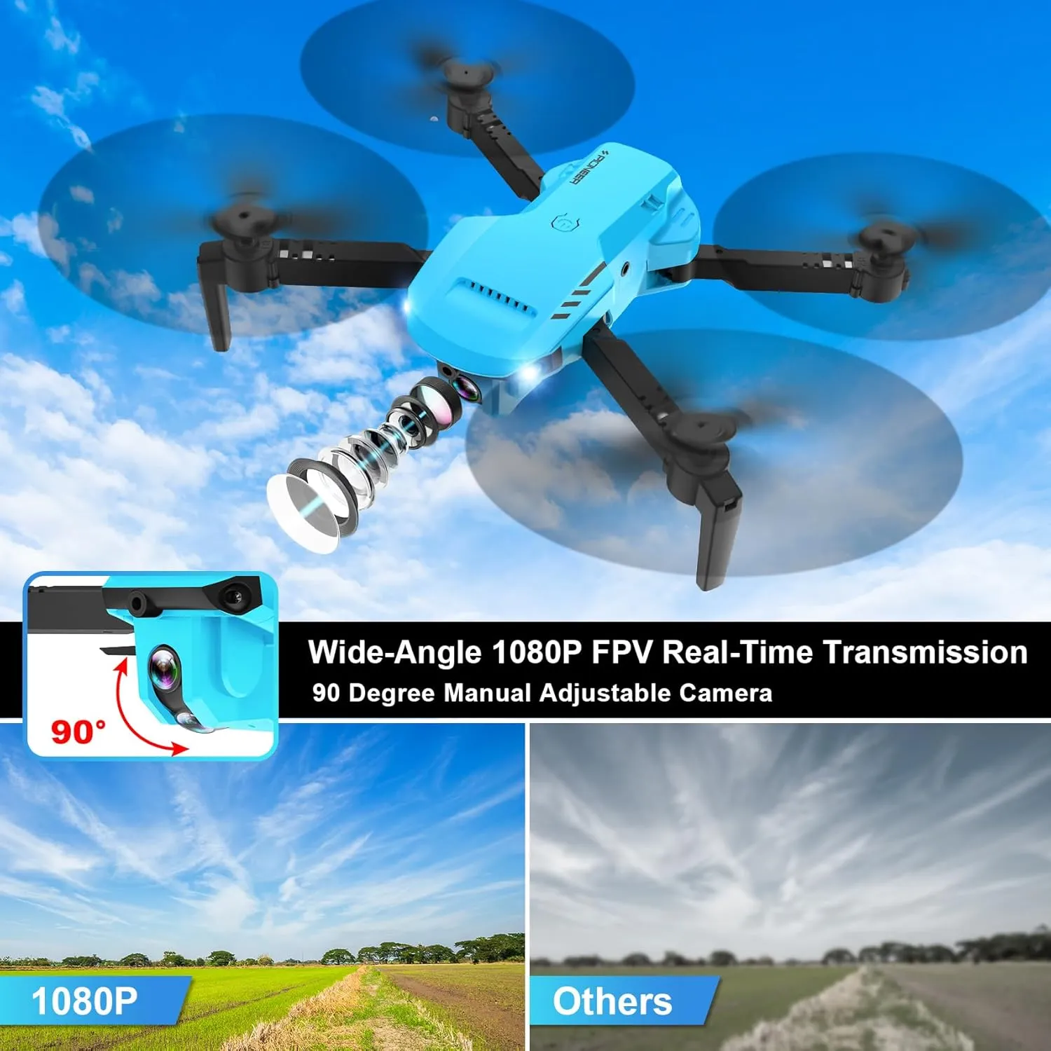 Mini Drone with Camera - 1080P HD FPV Foldable Drone with Carrying Case, 2 Batteries,90° Adjustable Lens, One Key Take Off/Land, Altitude Hold, 360° Flip, Gifts Drones for and Adults