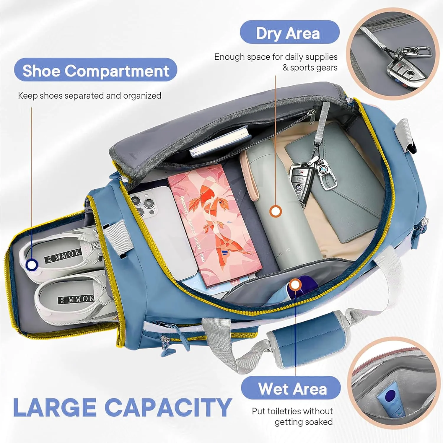 Nylon 48.5 cms Travel Duffle Bag for Women Muti- Pocket Sports Shoulder Duffel Bag with Wet Pocket & Shoe Compartment Weekender Overnight Travel Luggage Garment Bag, Blue, Style - 2