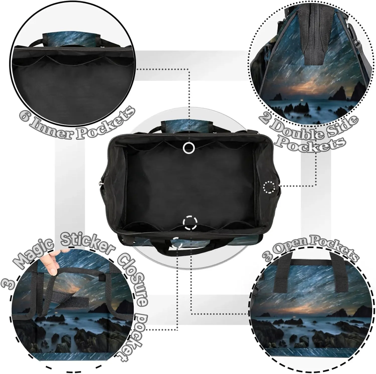 Ocean Landscape Meteor Shower Tool Bag Wide Mouth 14.8" Portable Tools Tote 14 Pockets Waterproof Heavy Duty Tool Organizer Adjustable Shoulder Strap for Men Women Garden Tools
