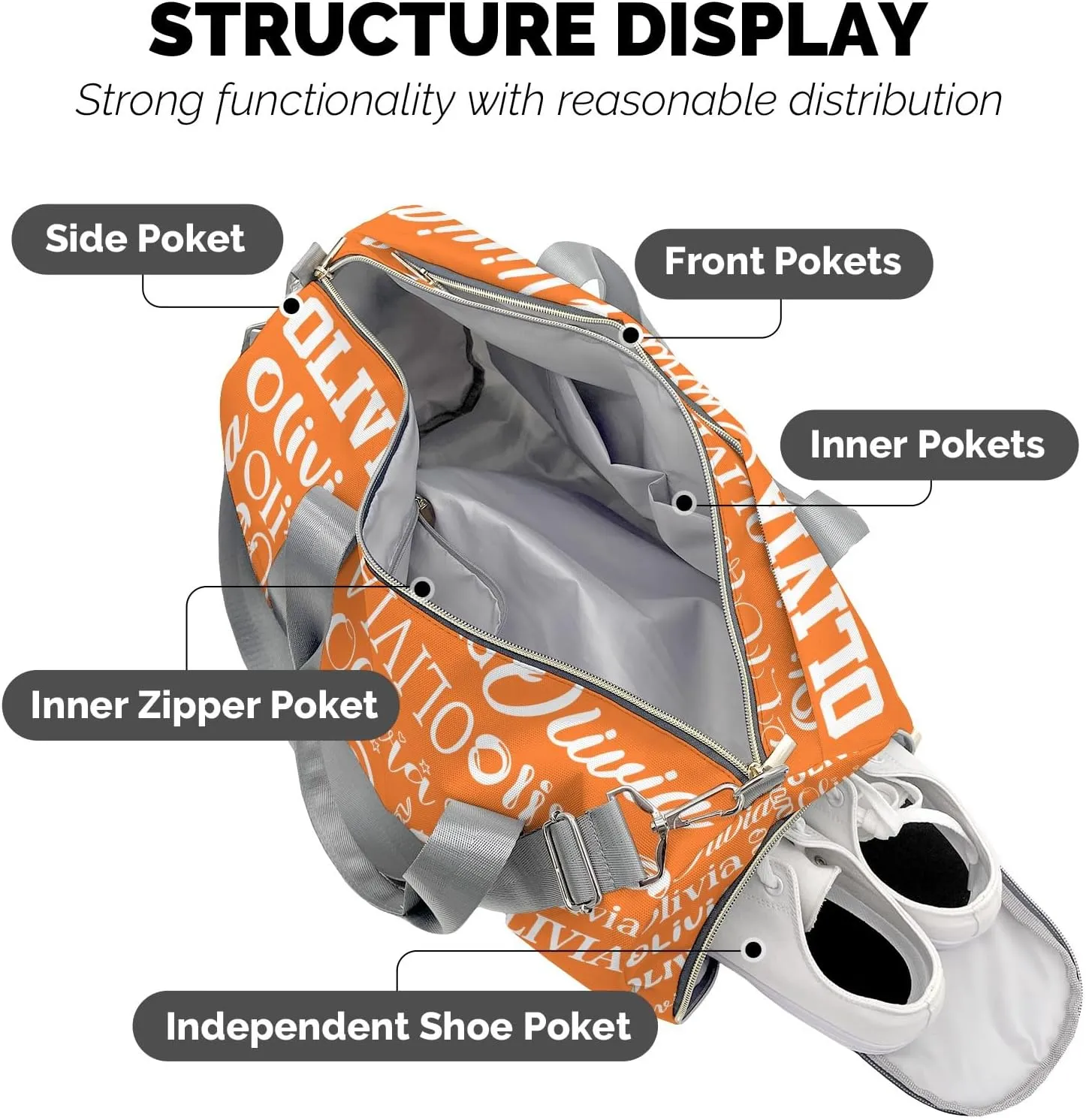 Orange Personalized Duffel Bag with Name Next Custom Travel Bag for Woman Men Sports Gym Dance Bags Wet Dry Pockets Shoe Compartment Overnight Weekend Bag