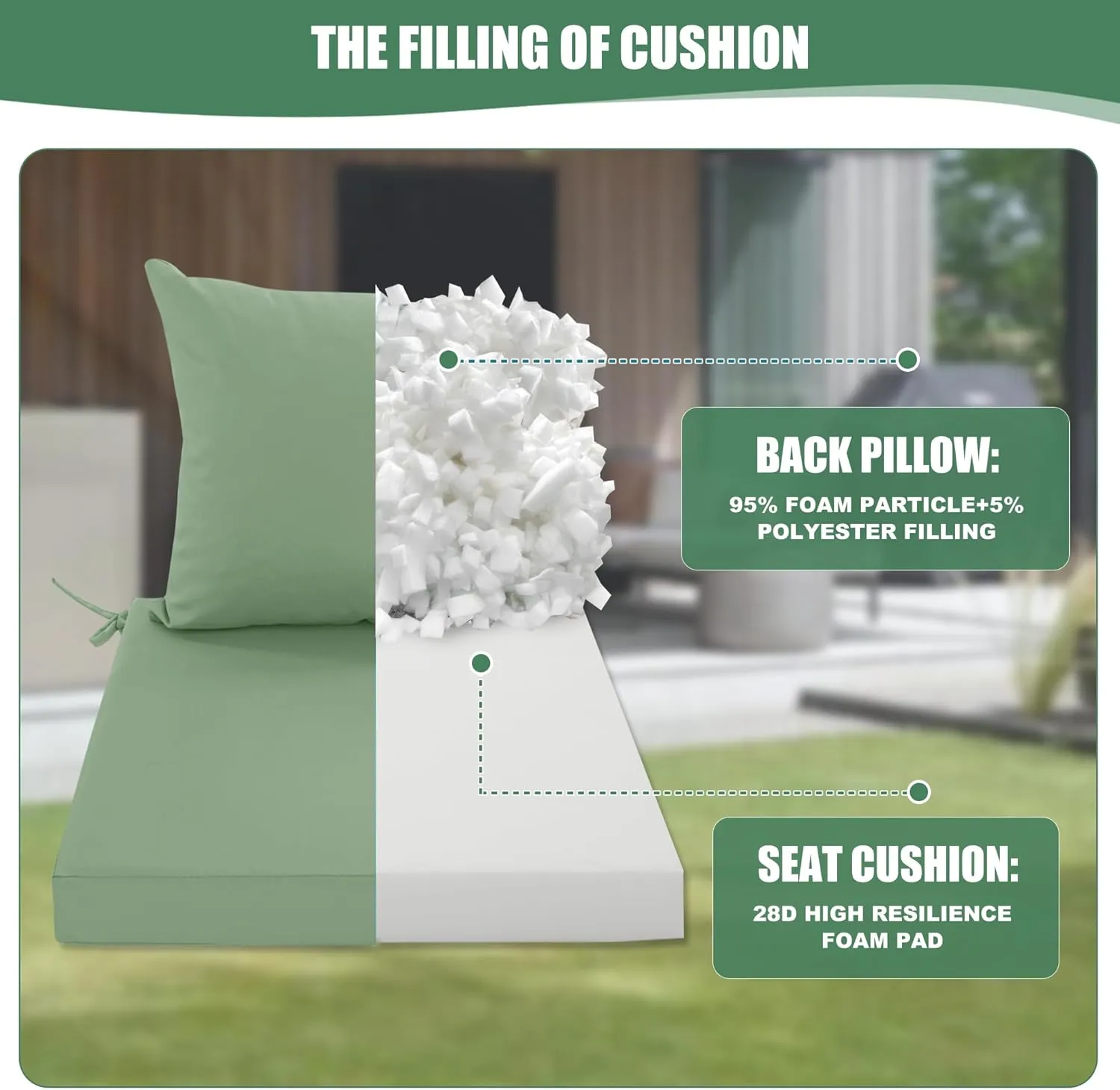 Outdoor Cushions for Patio Furniture, Double-Sided Waterproof Backrest and Deep Seat Cushion Set with Removable Cover, 22 x 22 Inch, Sage Green, 1 Set