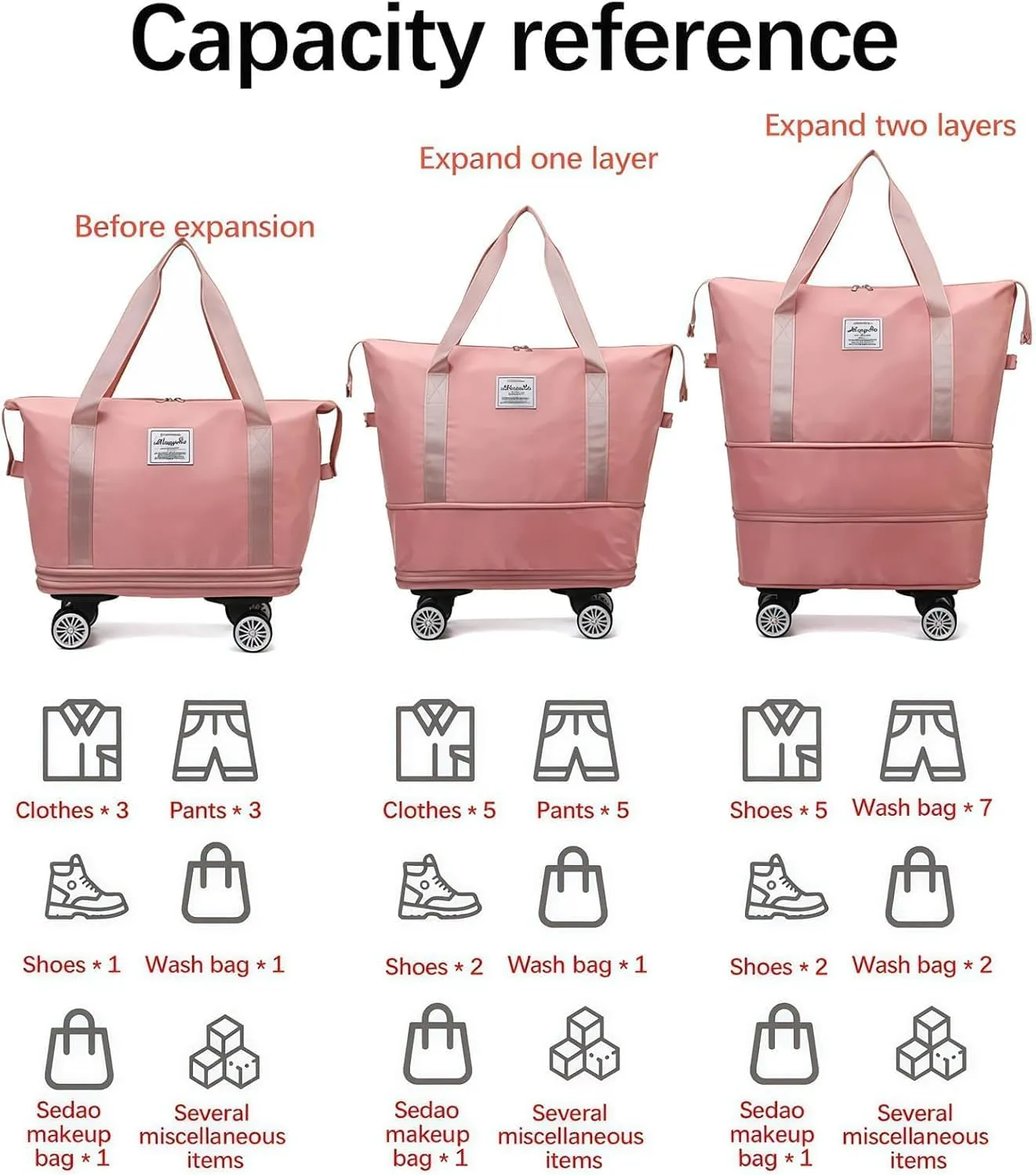 Pepepo Kulken Beente Travel Bag With Wheels, 2025 New Large Capacity Travel Bag - Universal Wheel Removable, 27L - 50L TravelBag (Pink)