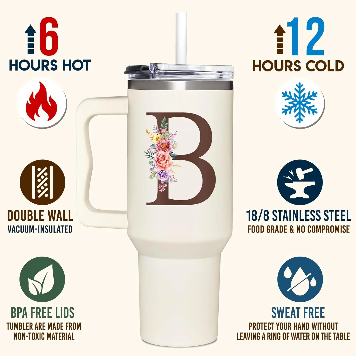 Personalized Gifts For Women - Personalized Gifts For Birthday, Christmas - Monogrammed Gifts Customized Gifts For Woman, Mom, Wife, Best Friend, Sister, Coworkers - Custom Tumbler With Handle 40oz