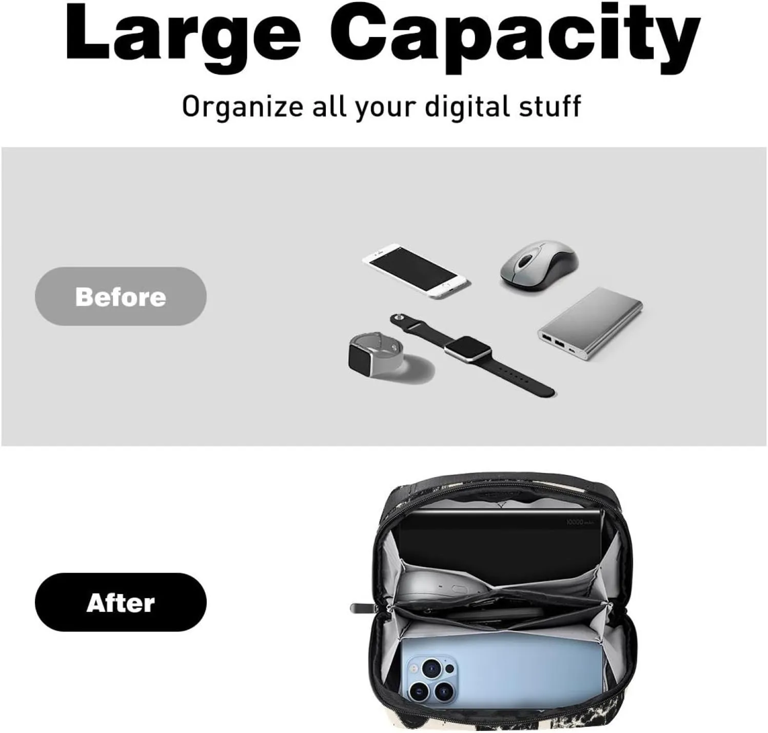 Planets and Moons around the Universe Electronics Organizer, Cord Cable Storage Bag Waterproof for Home Travelling, Electronic Accessories Case for Charge Mouse USB SD Card Hard Drives
